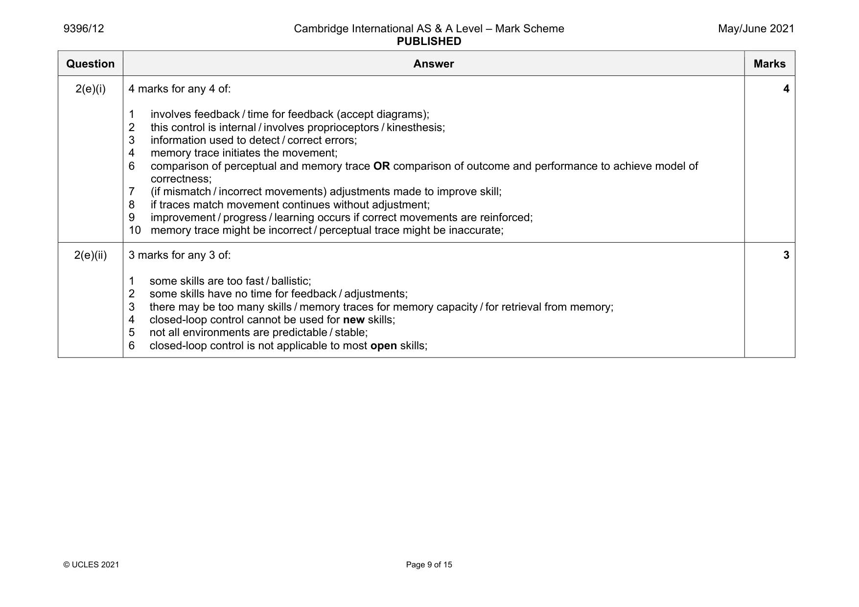 Mark scheme, page 9 of 15