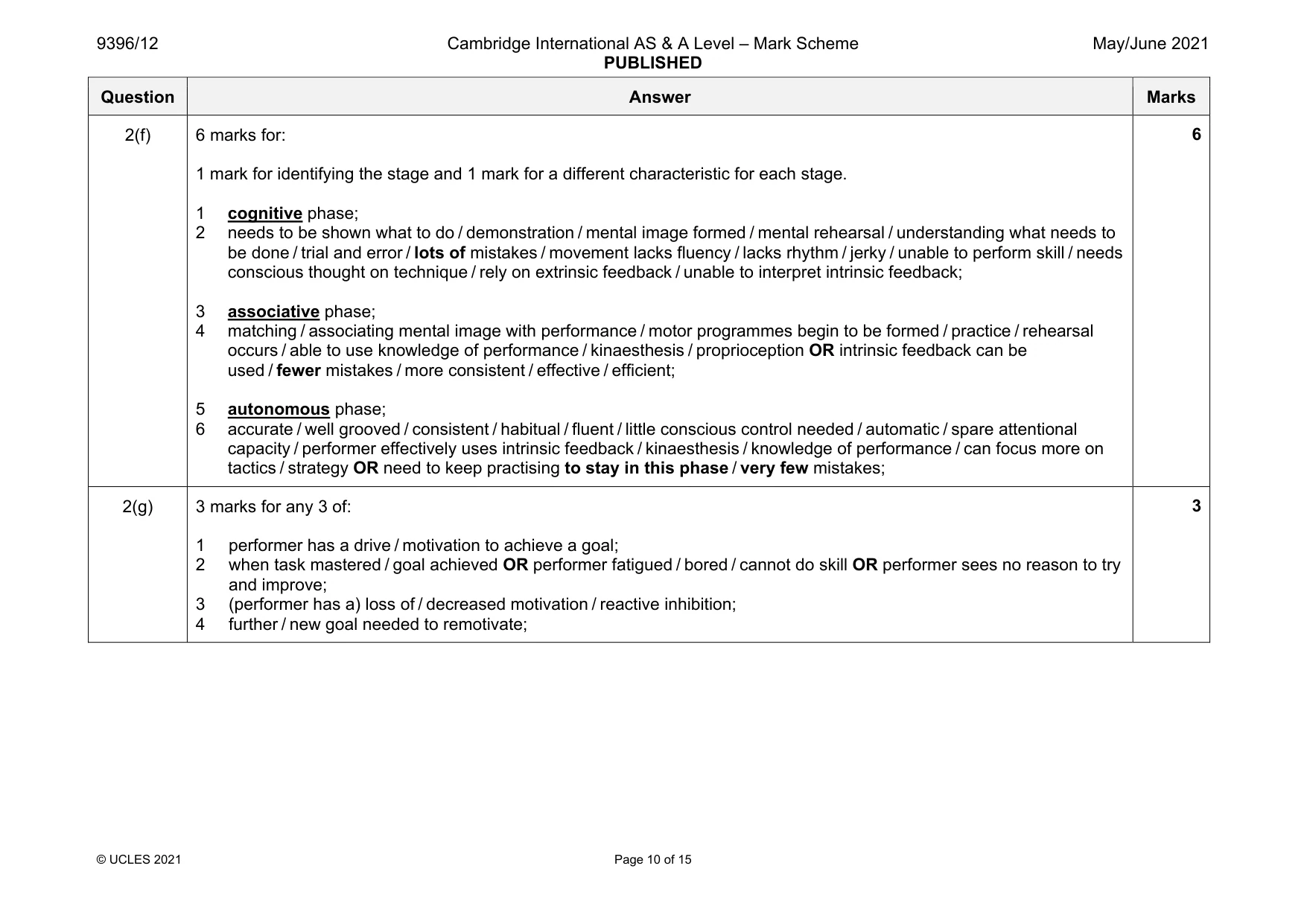 Mark scheme, page 10 of 15