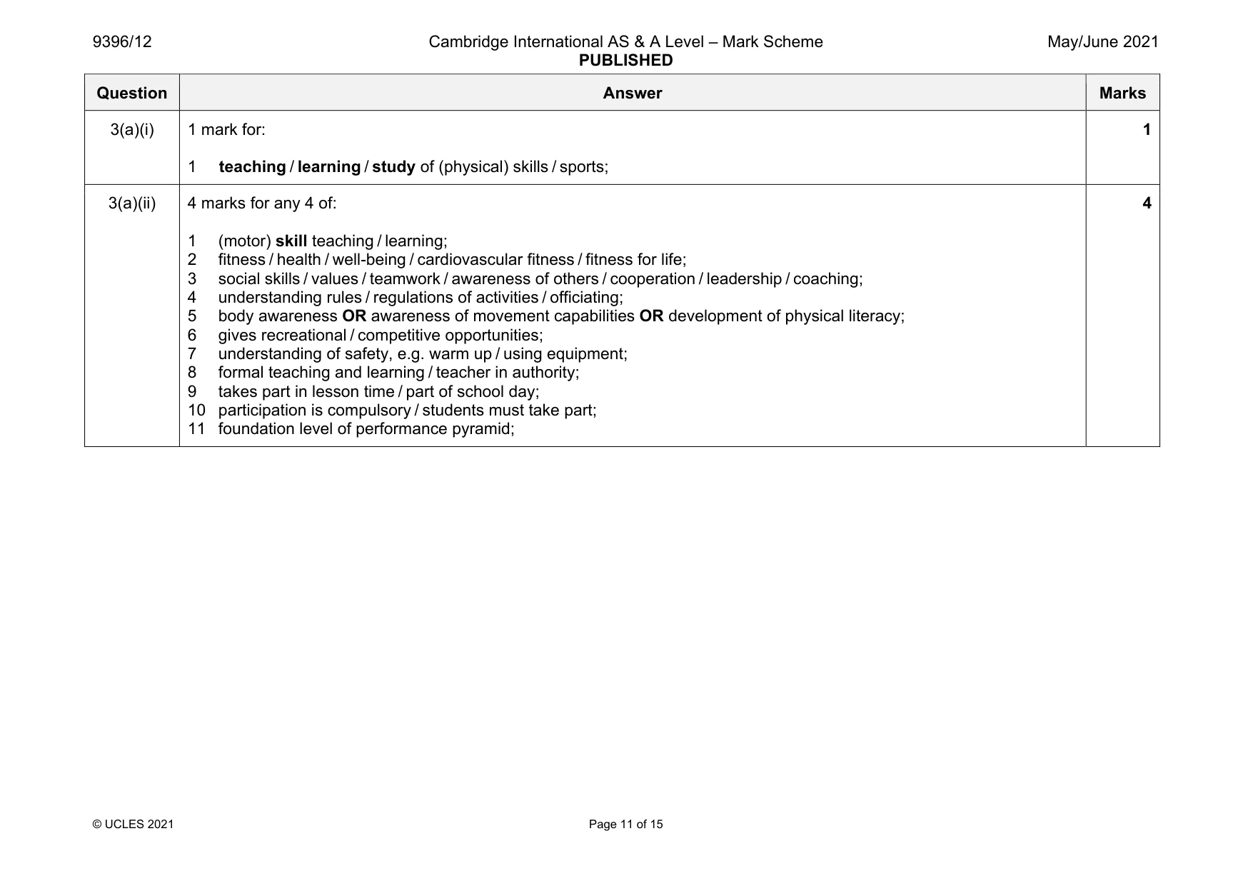 Mark scheme, page 11 of 15