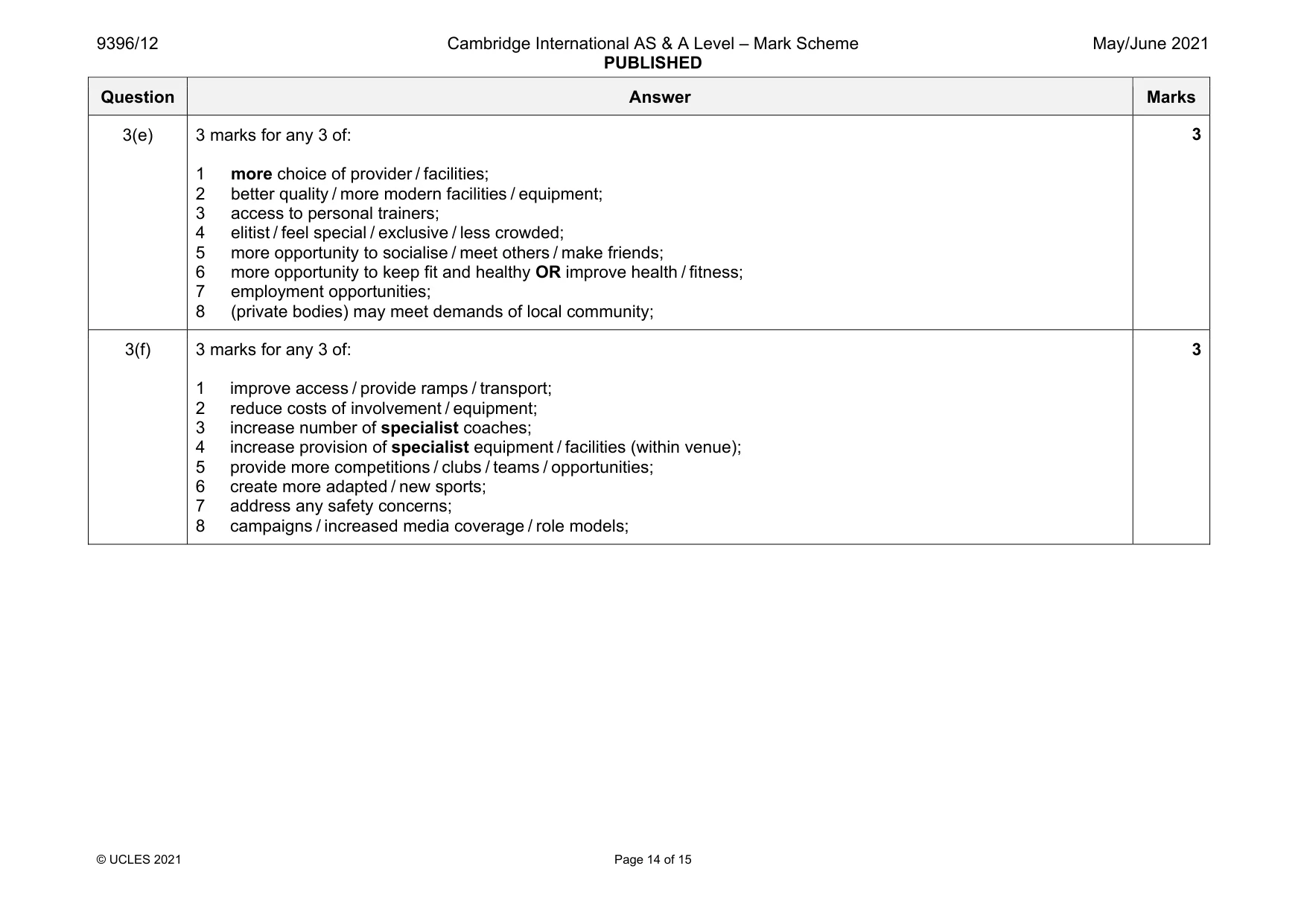 Mark scheme, page 14 of 15