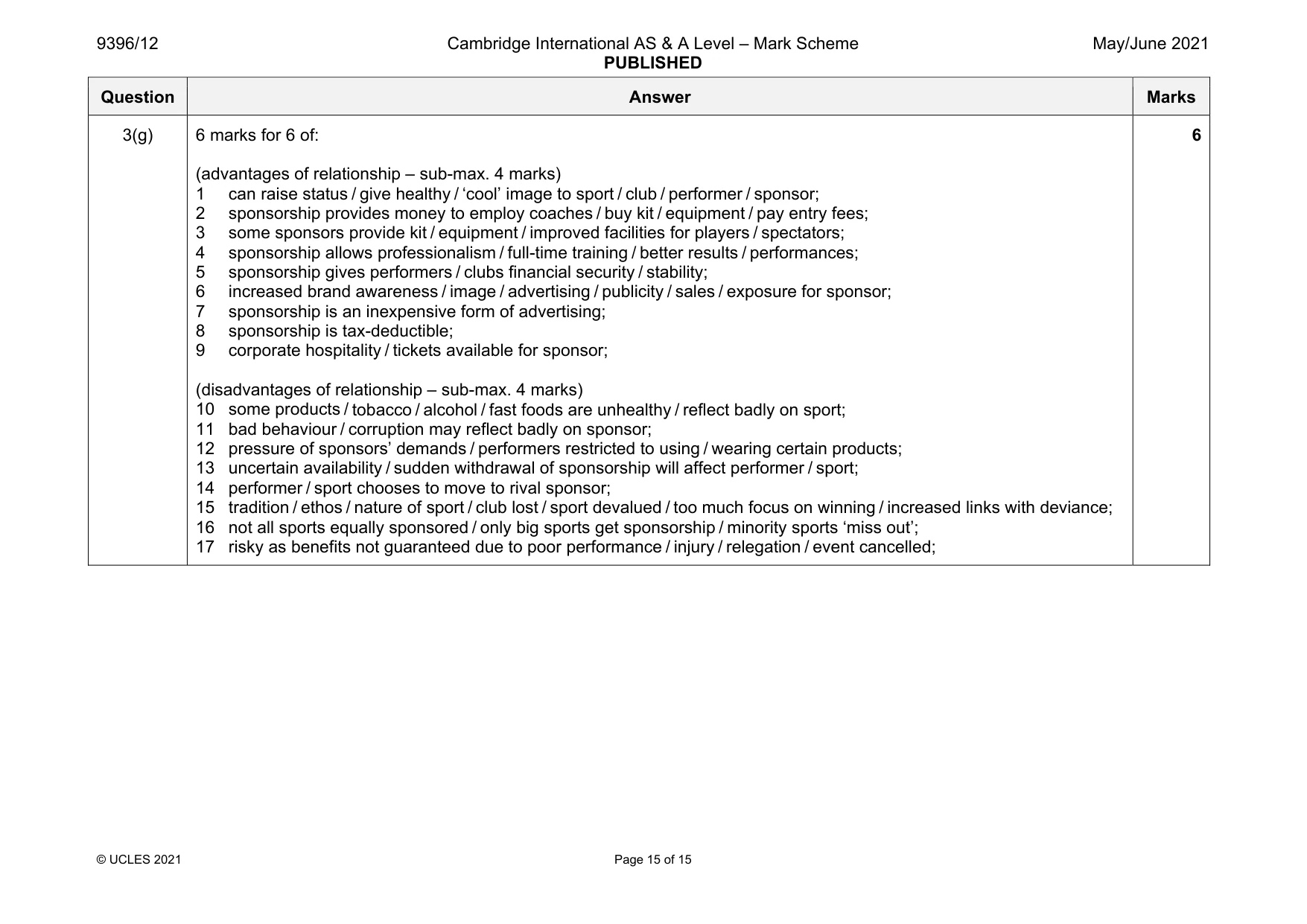 Mark scheme, page 15 of 15