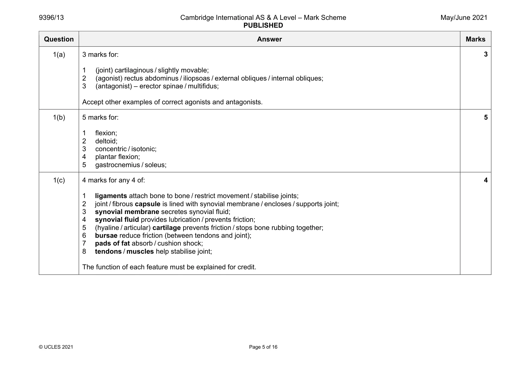 Mark scheme, page 5 of 16