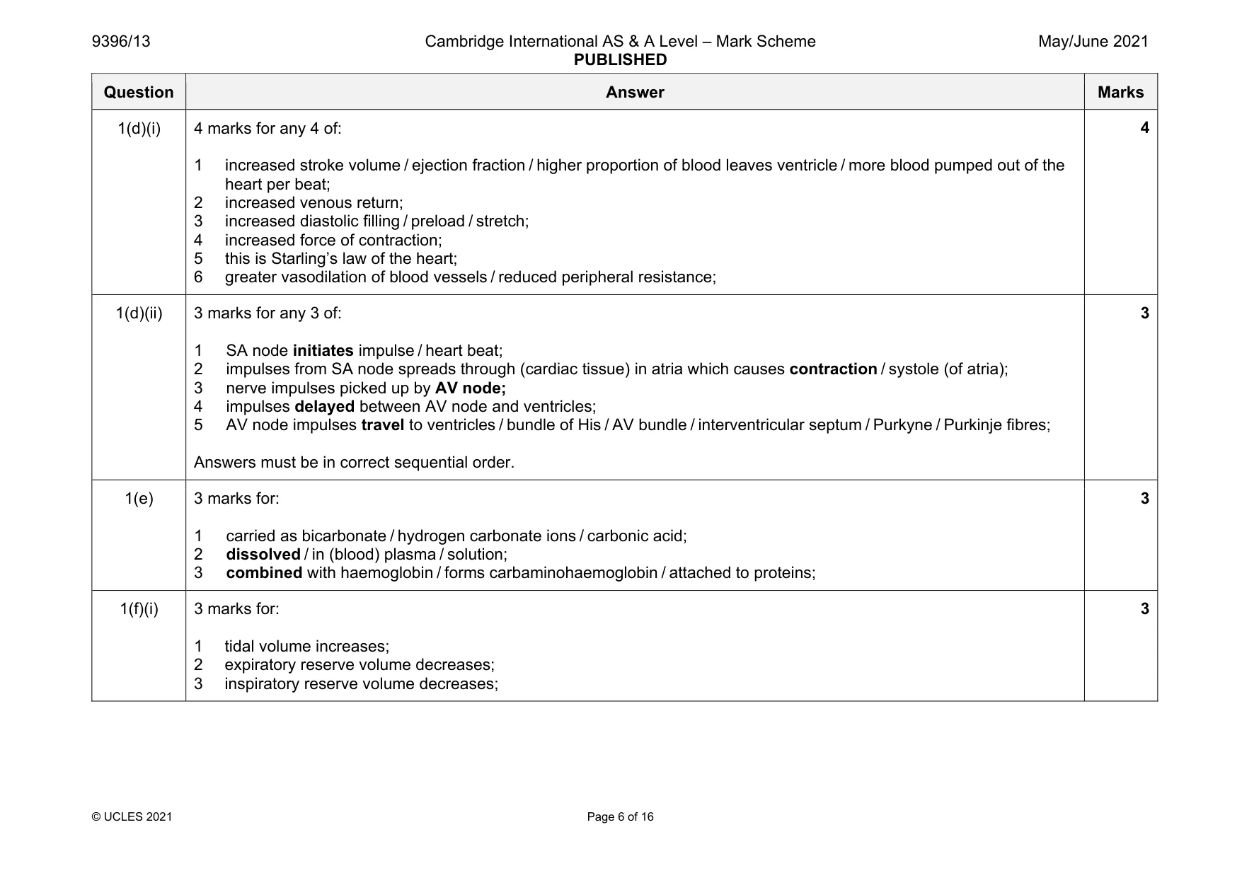Mark scheme, page 6 of 16