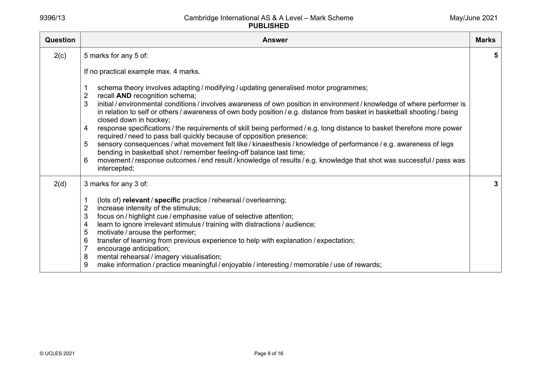 Mark scheme, page 9 of 16
