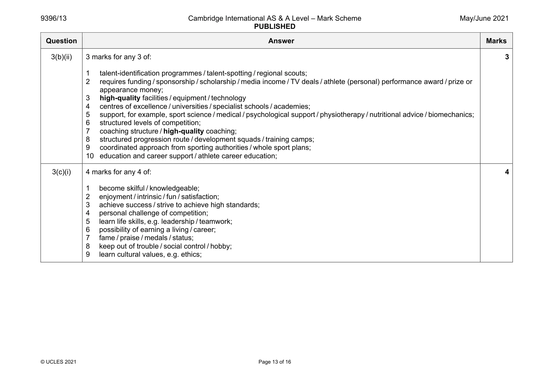 Mark scheme, page 13 of 16