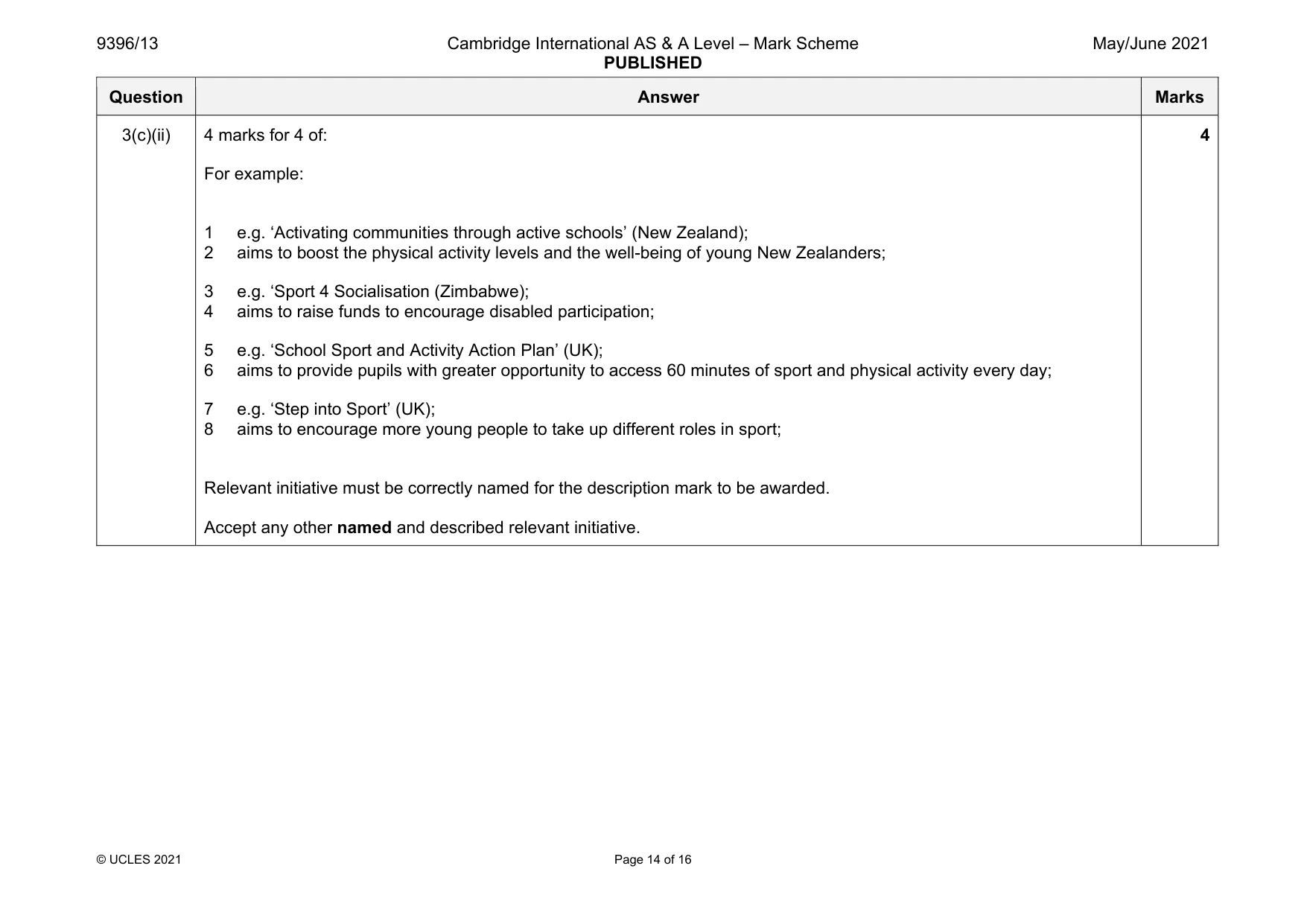 Mark scheme, page 14 of 16