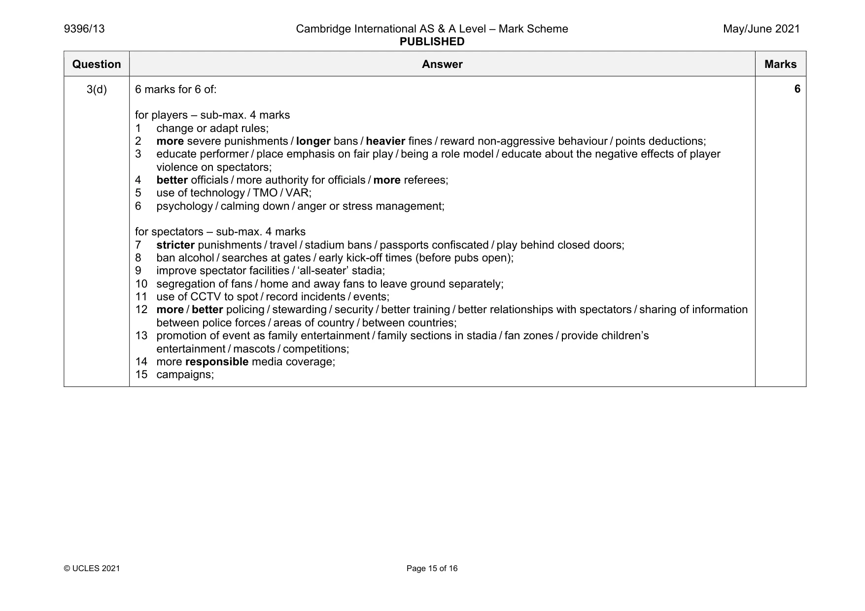 Mark scheme, page 15 of 16
