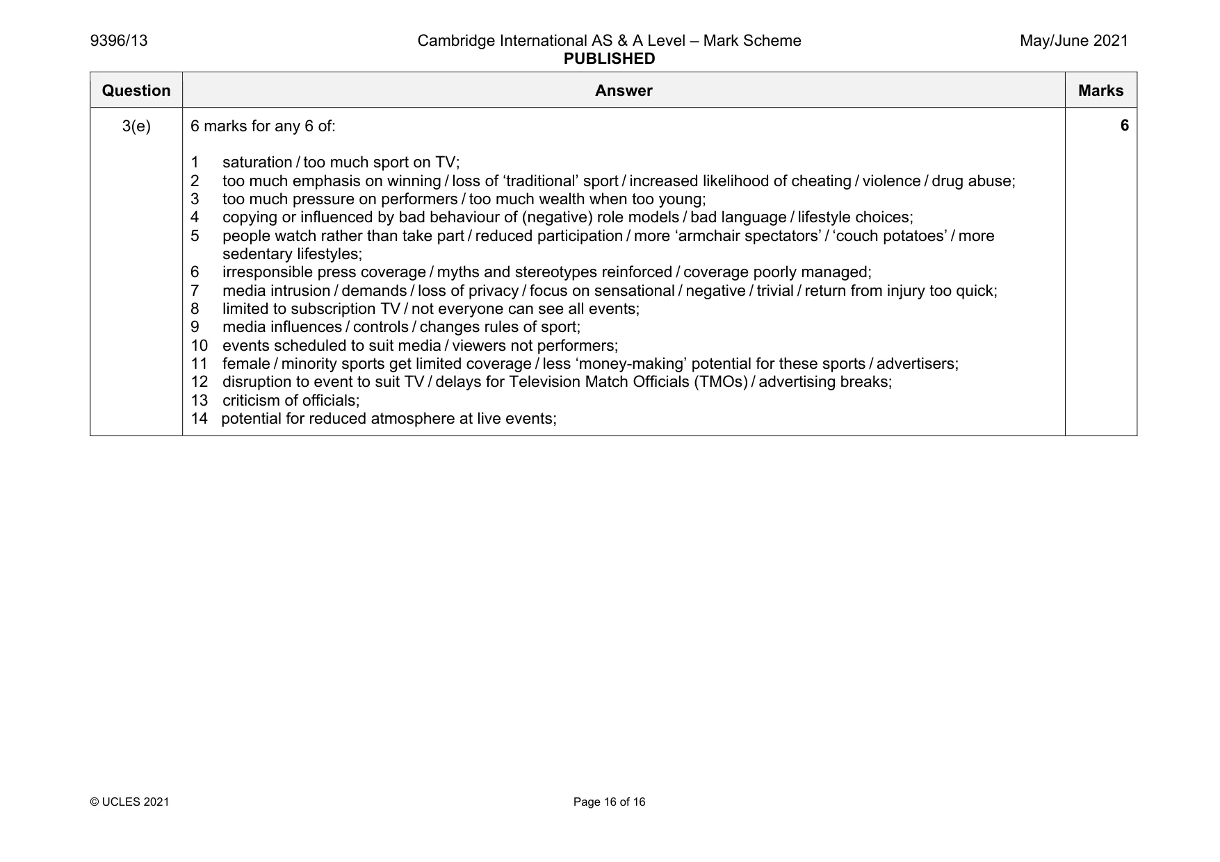 Mark scheme, page 16 of 16