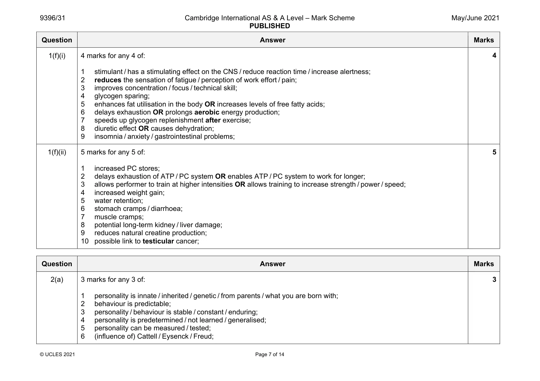 Mark scheme, page 7 of 14