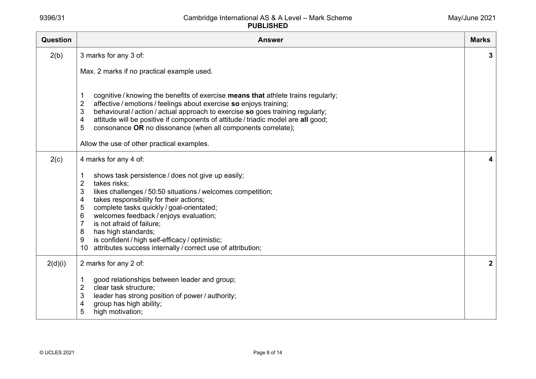 Mark scheme, page 8 of 14