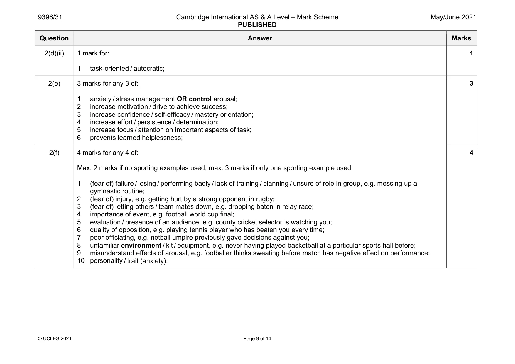 Mark scheme, page 9 of 14