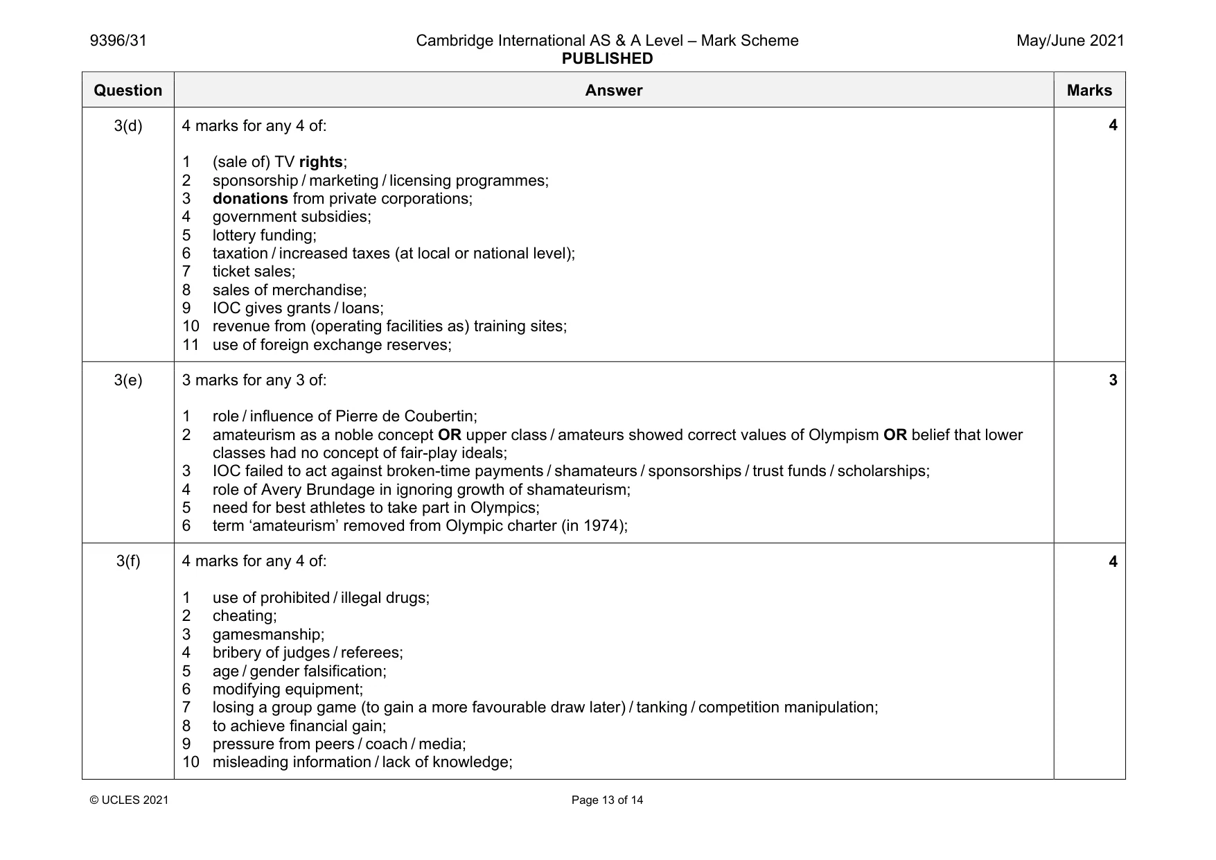 Mark scheme, page 13 of 14