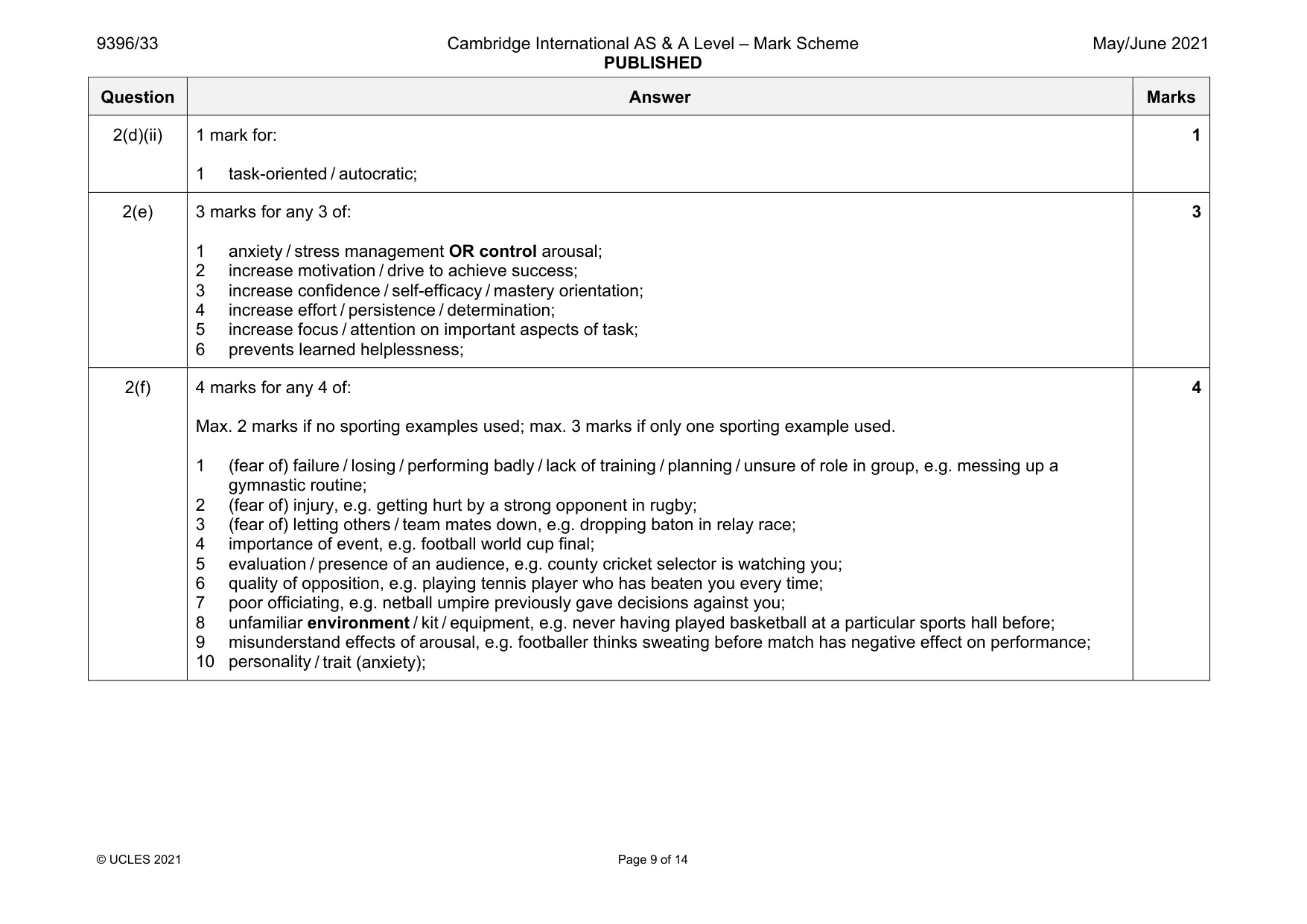 Mark scheme, page 9 of 14