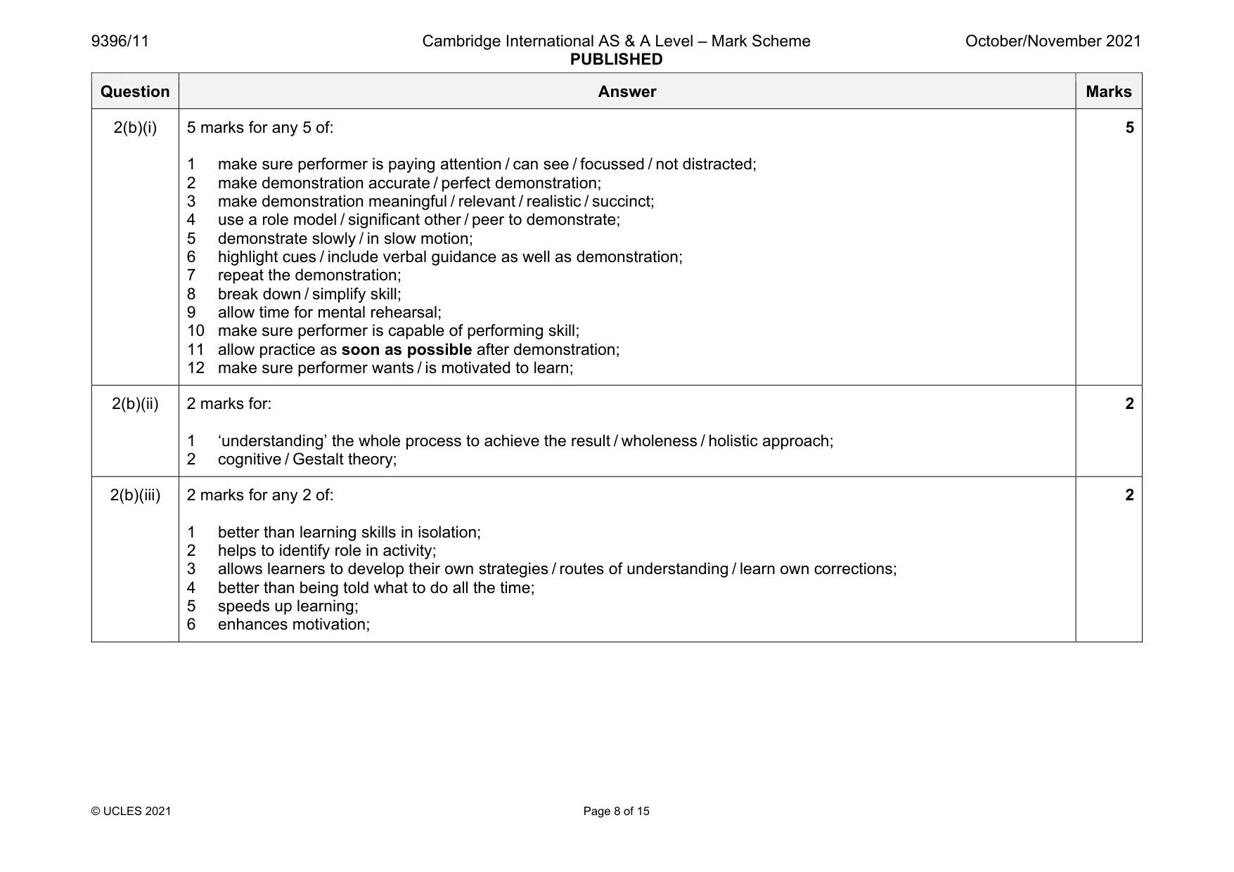 Mark scheme, page 8 of 15