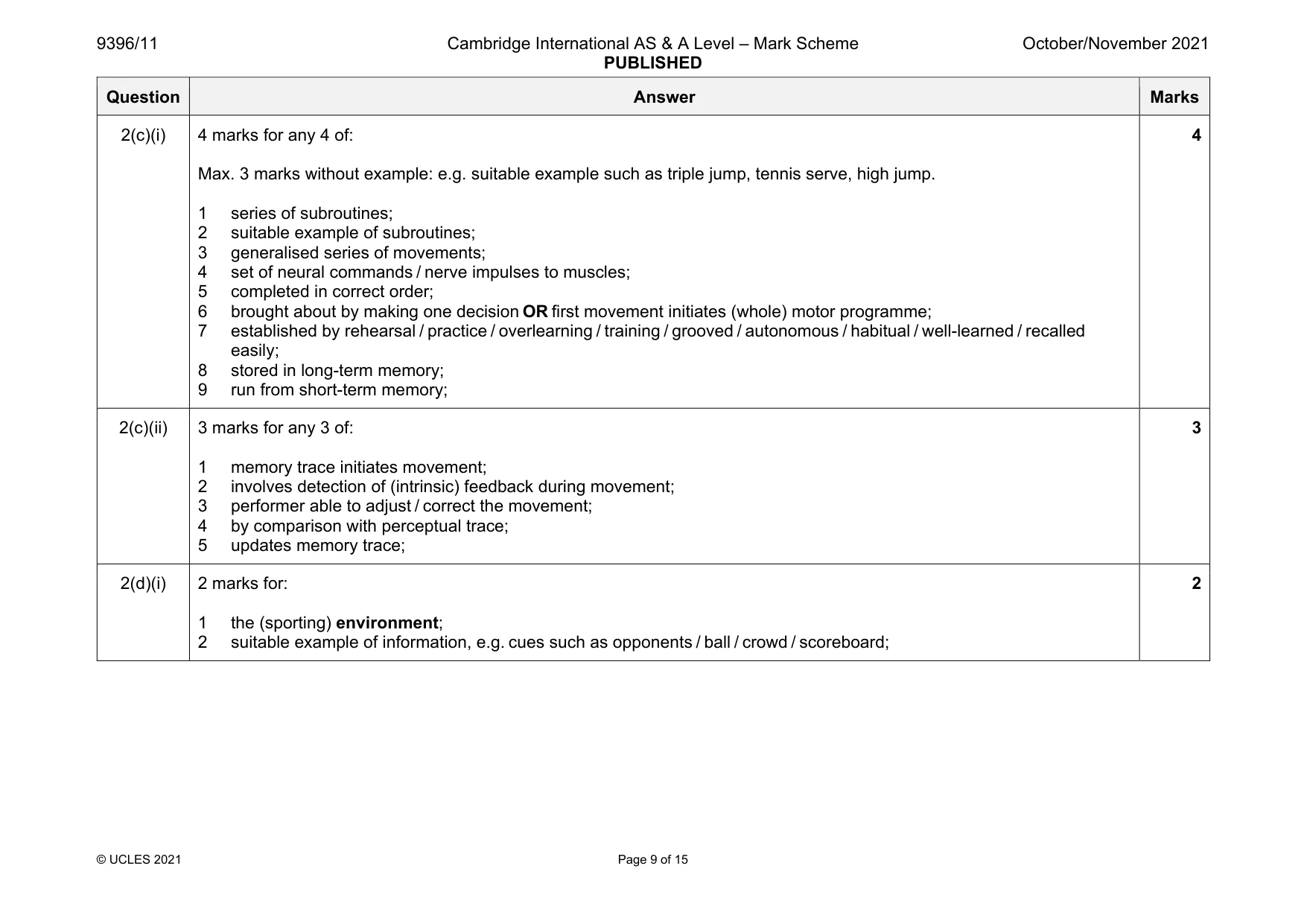 Mark scheme, page 9 of 15