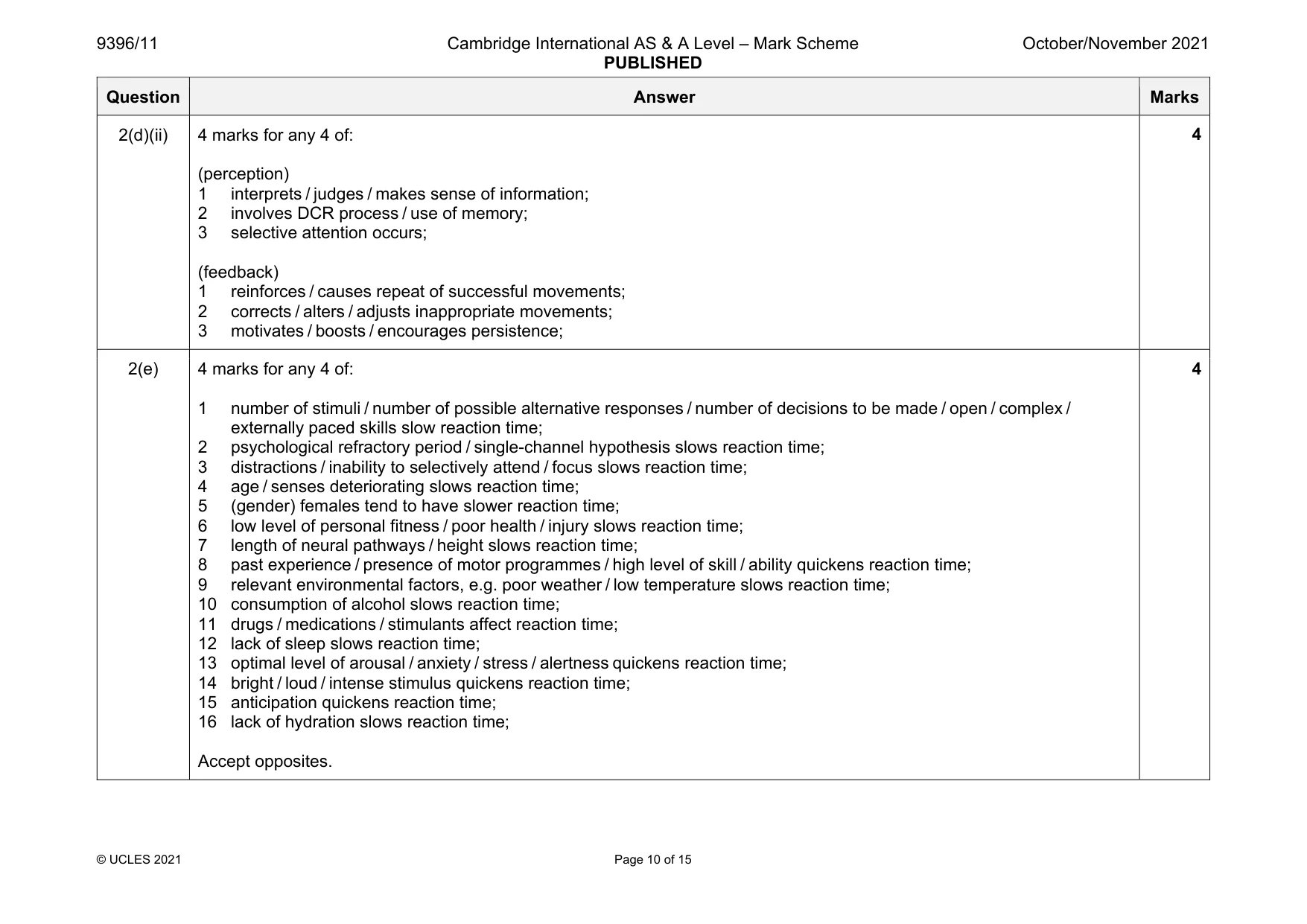 Mark scheme, page 10 of 15