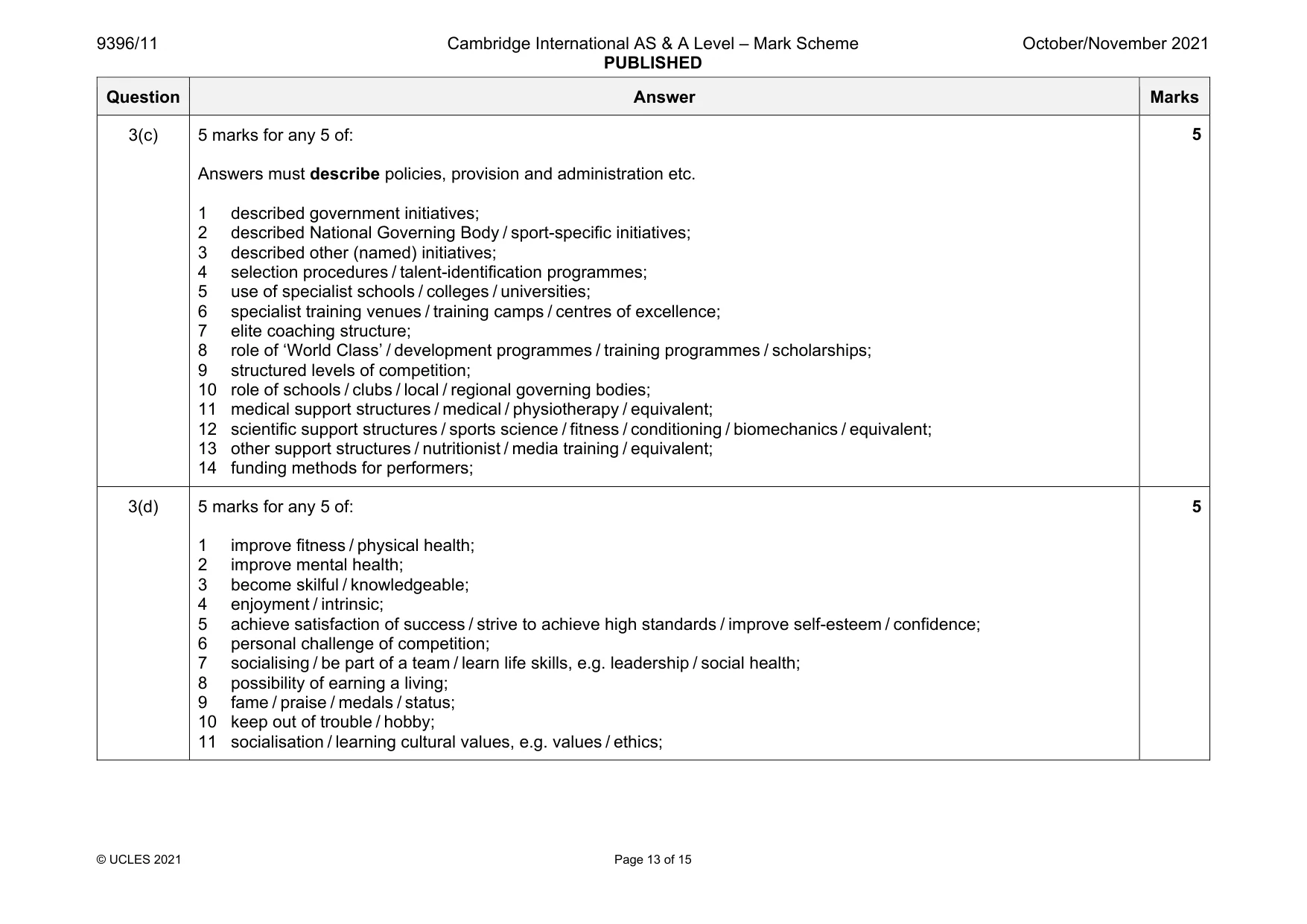 Mark scheme, page 13 of 15