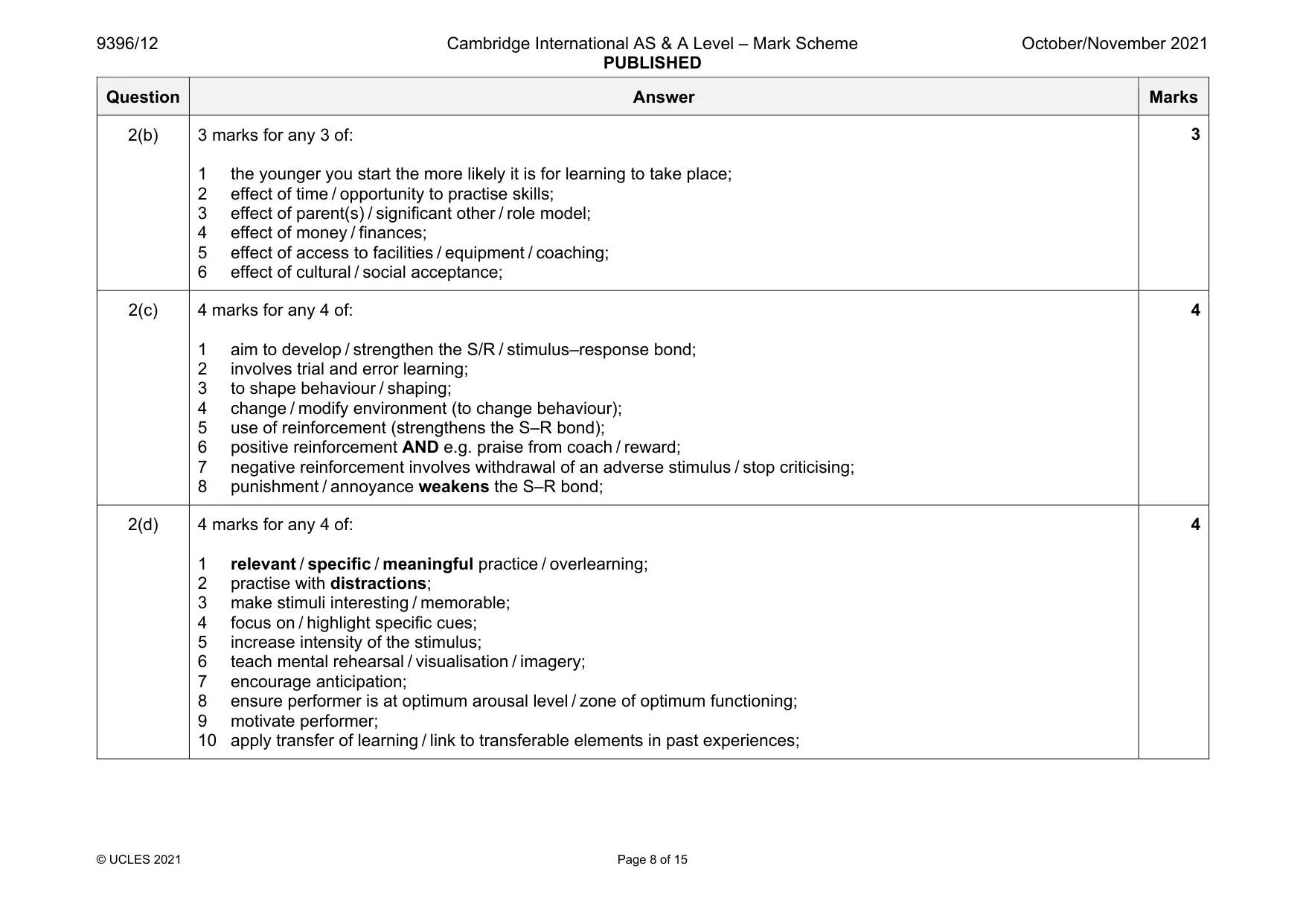 Mark scheme, page 8 of 15