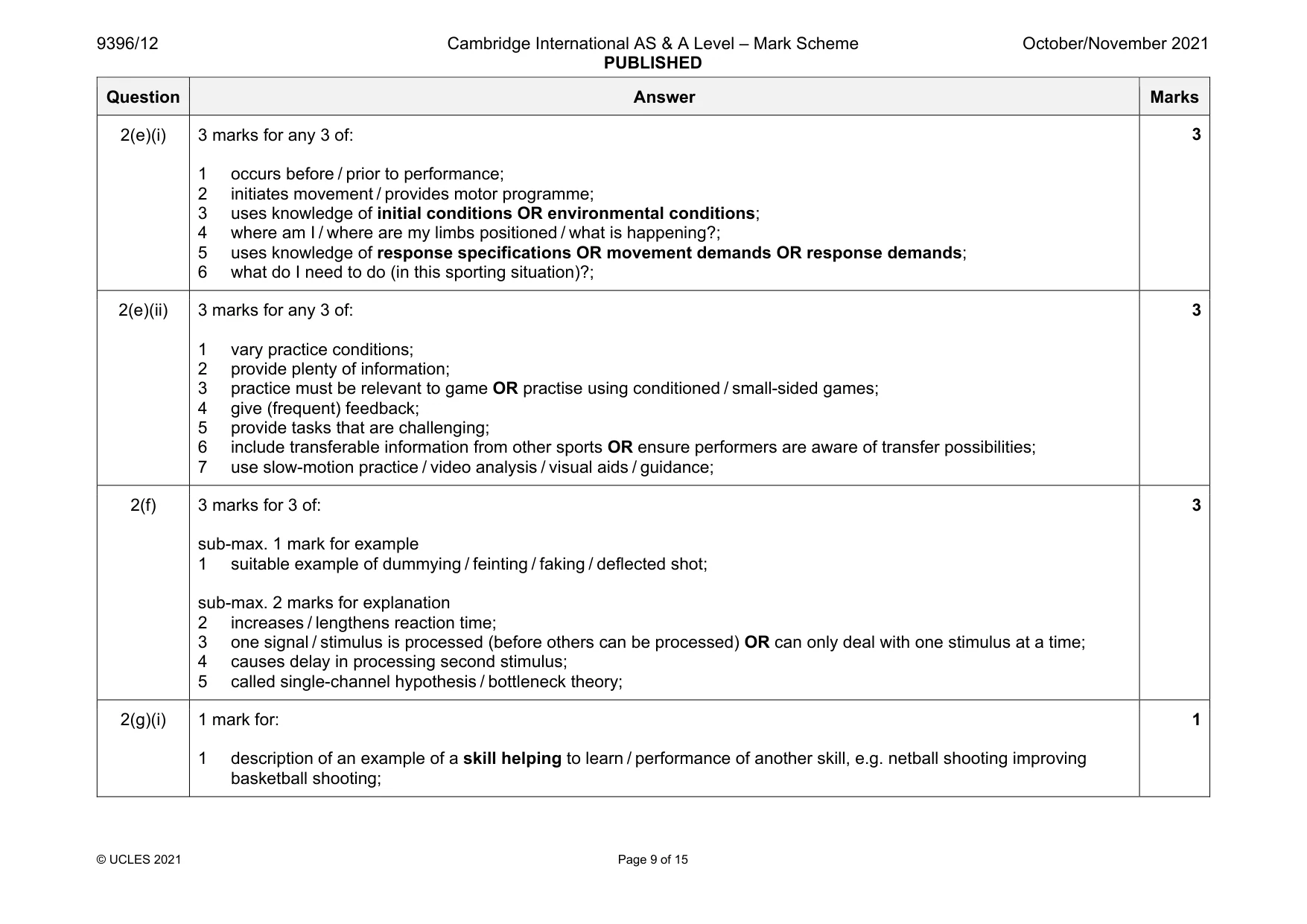 Mark scheme, page 9 of 15