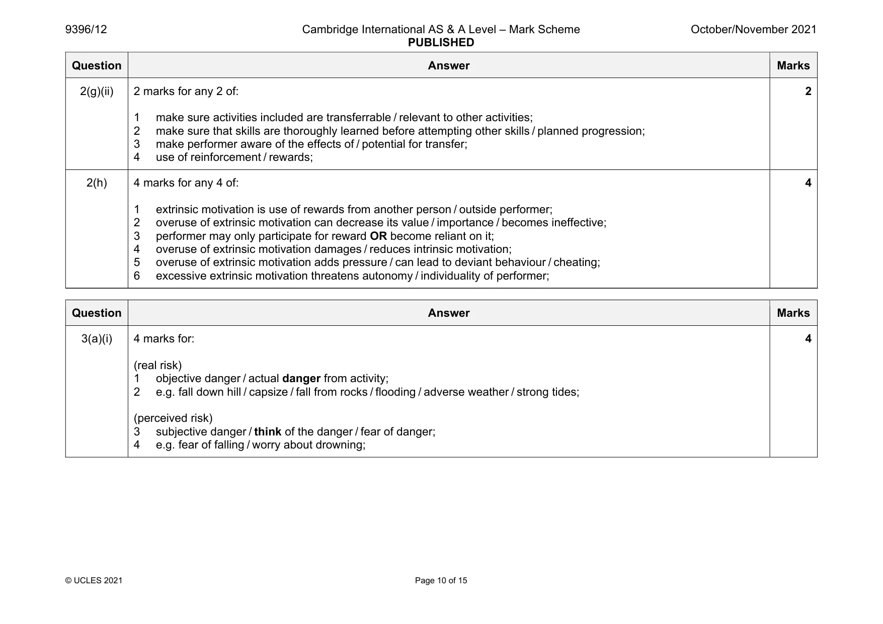 Mark scheme, page 10 of 15