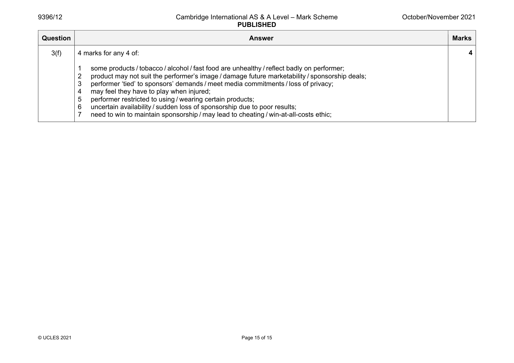 Mark scheme, page 15 of 15
