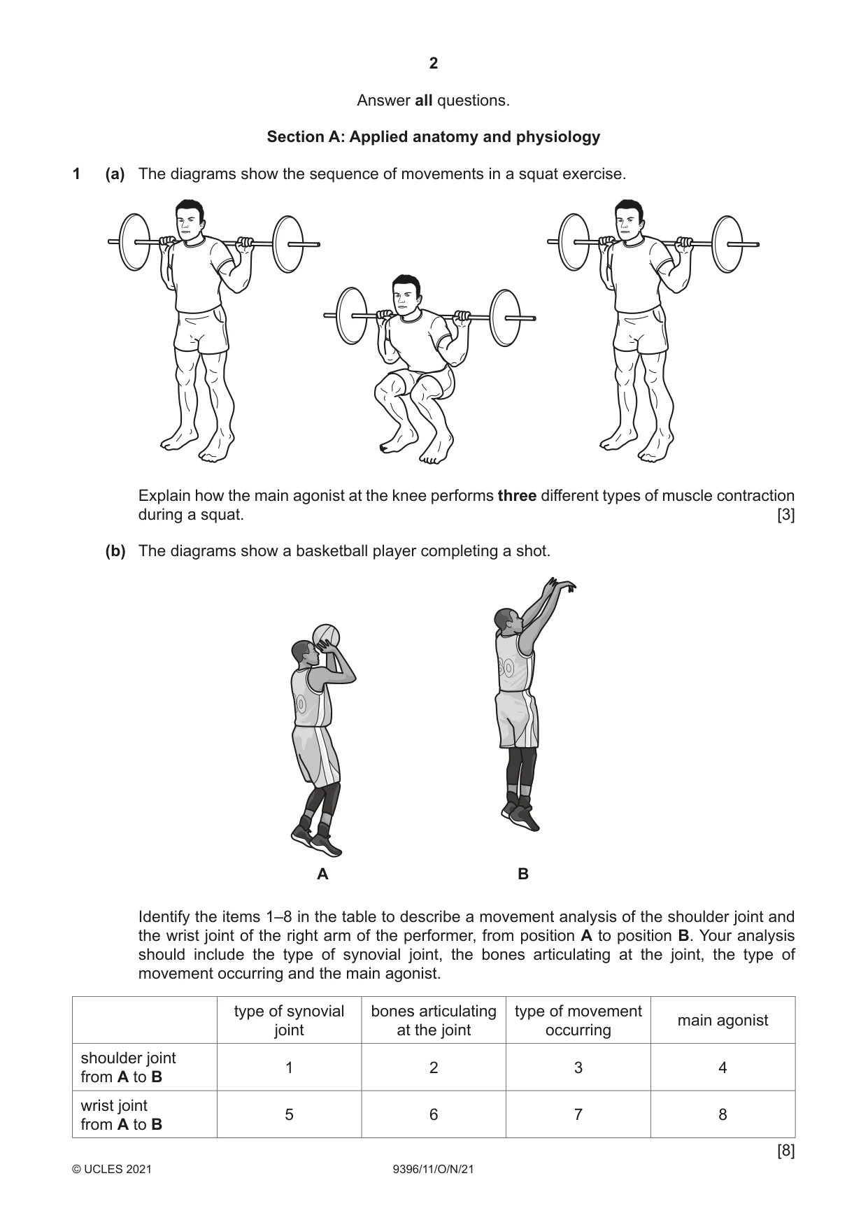 Cambridge A Level Physical Education 9396 2021 Oct/Nov Paper 1 · Variant 1 question paper, page 2 of 8