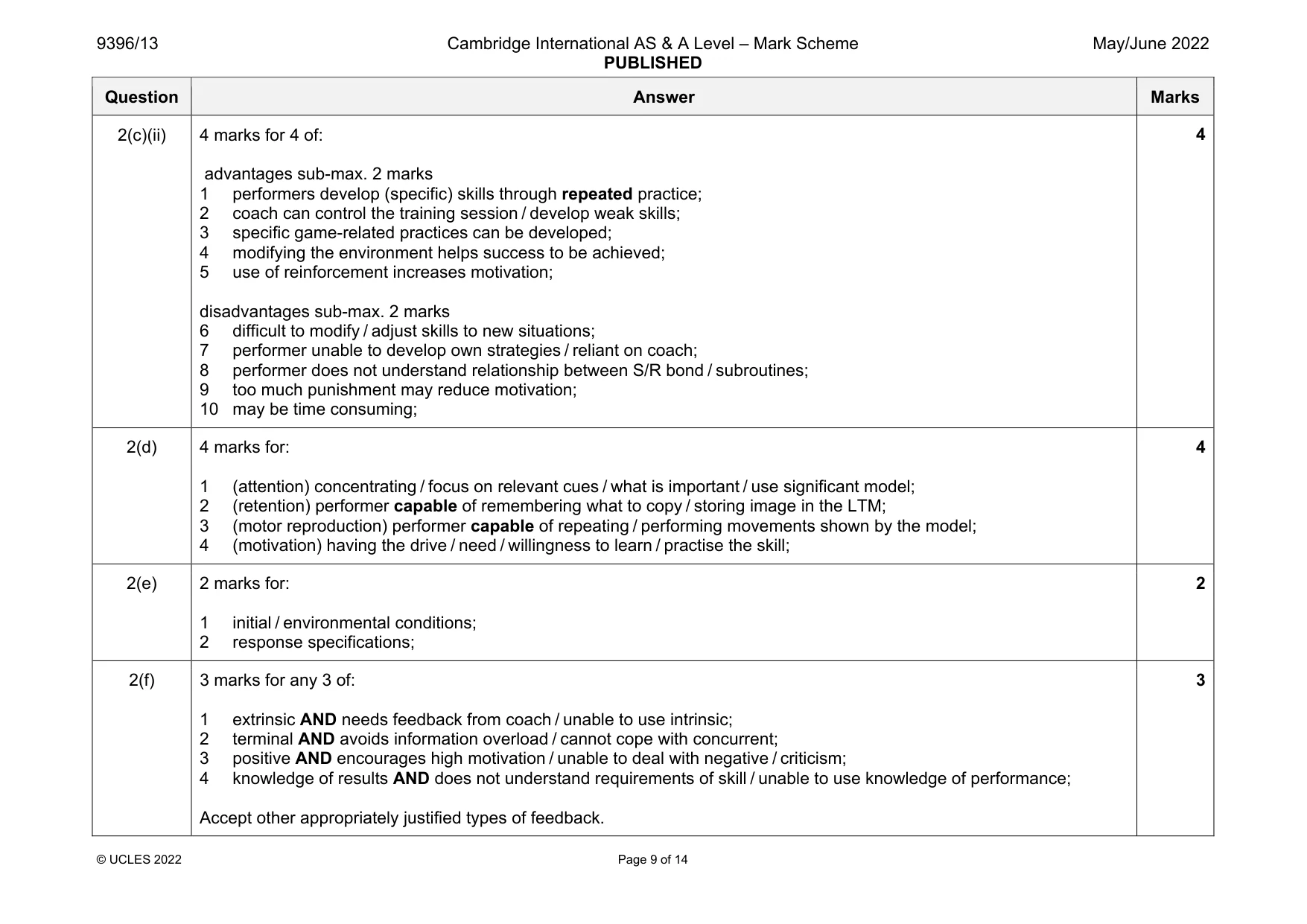 Mark scheme, page 9 of 14