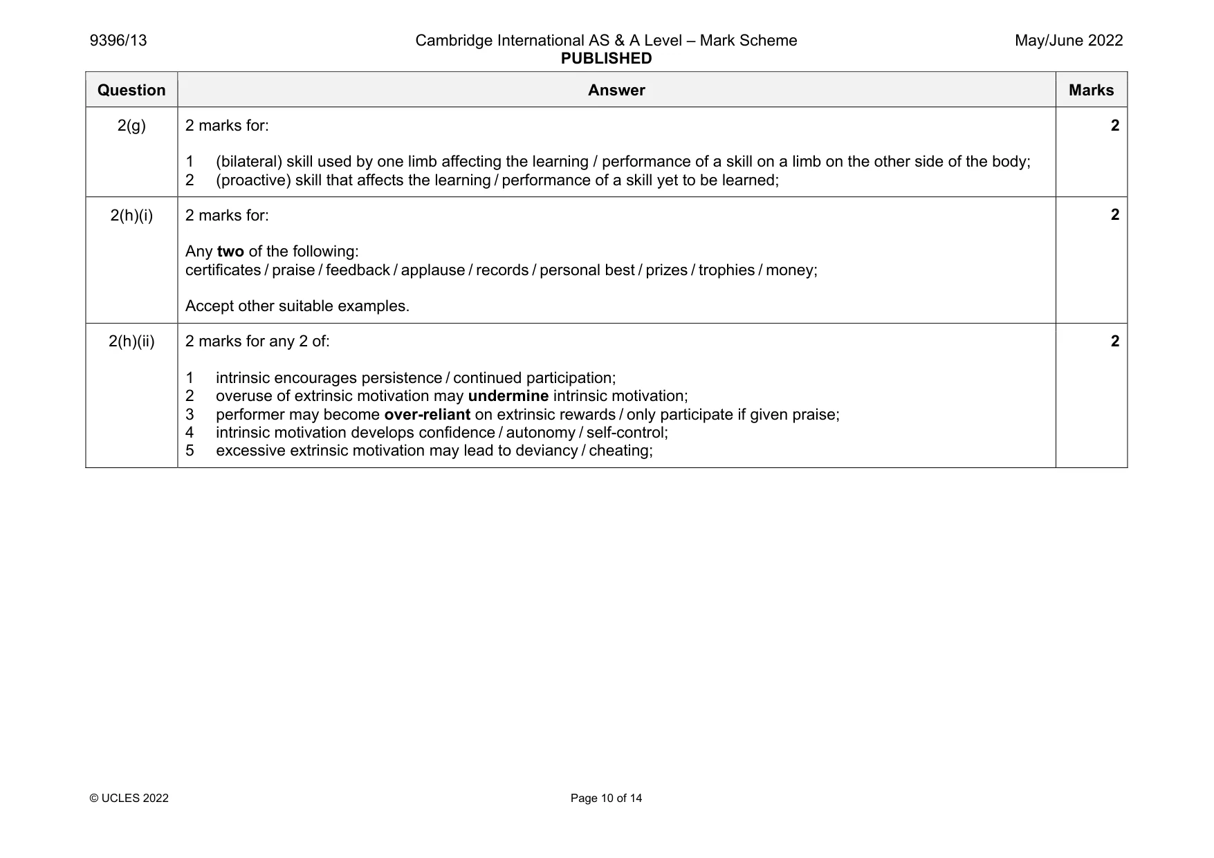 Mark scheme, page 10 of 14