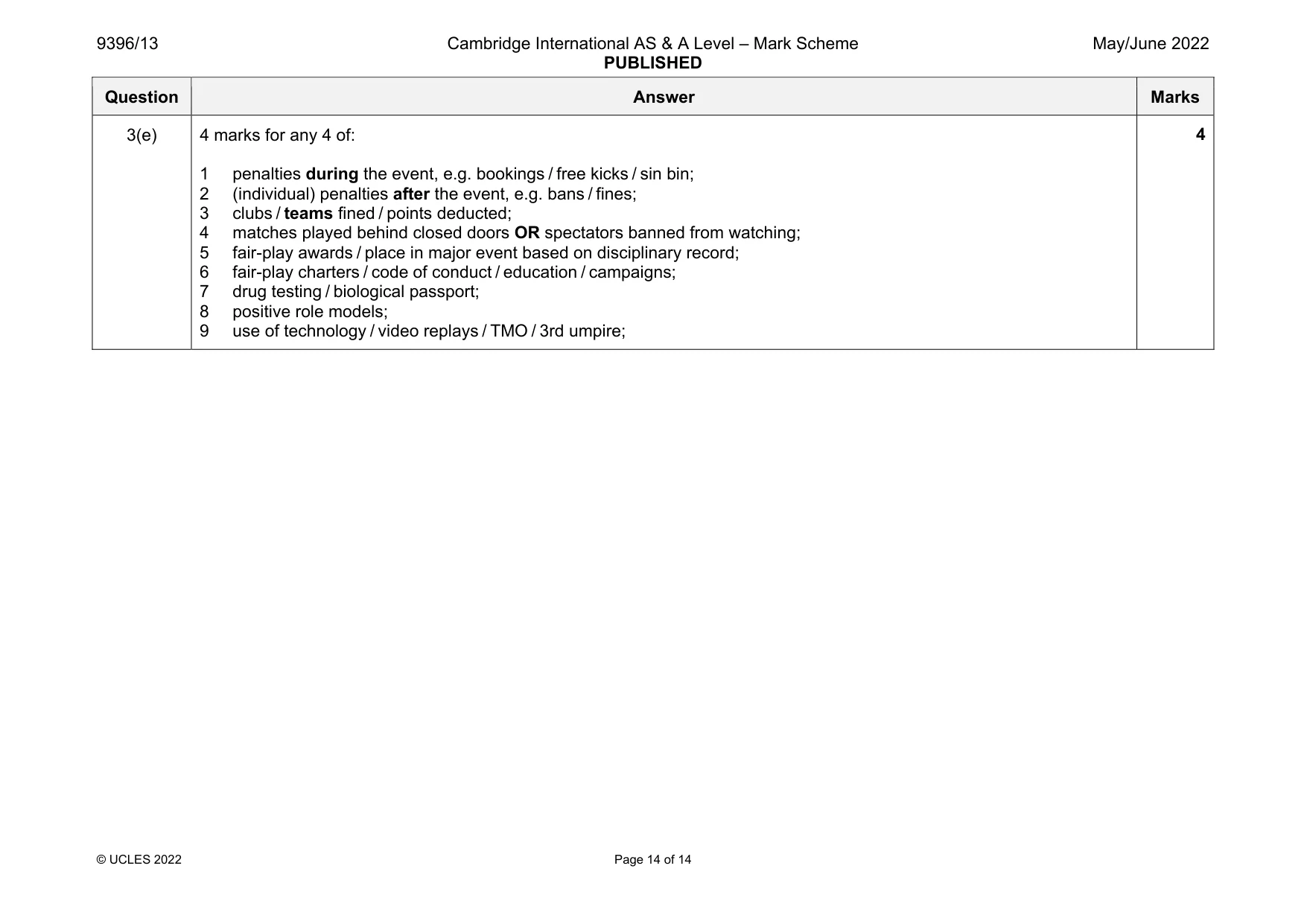 Mark scheme, page 14 of 14