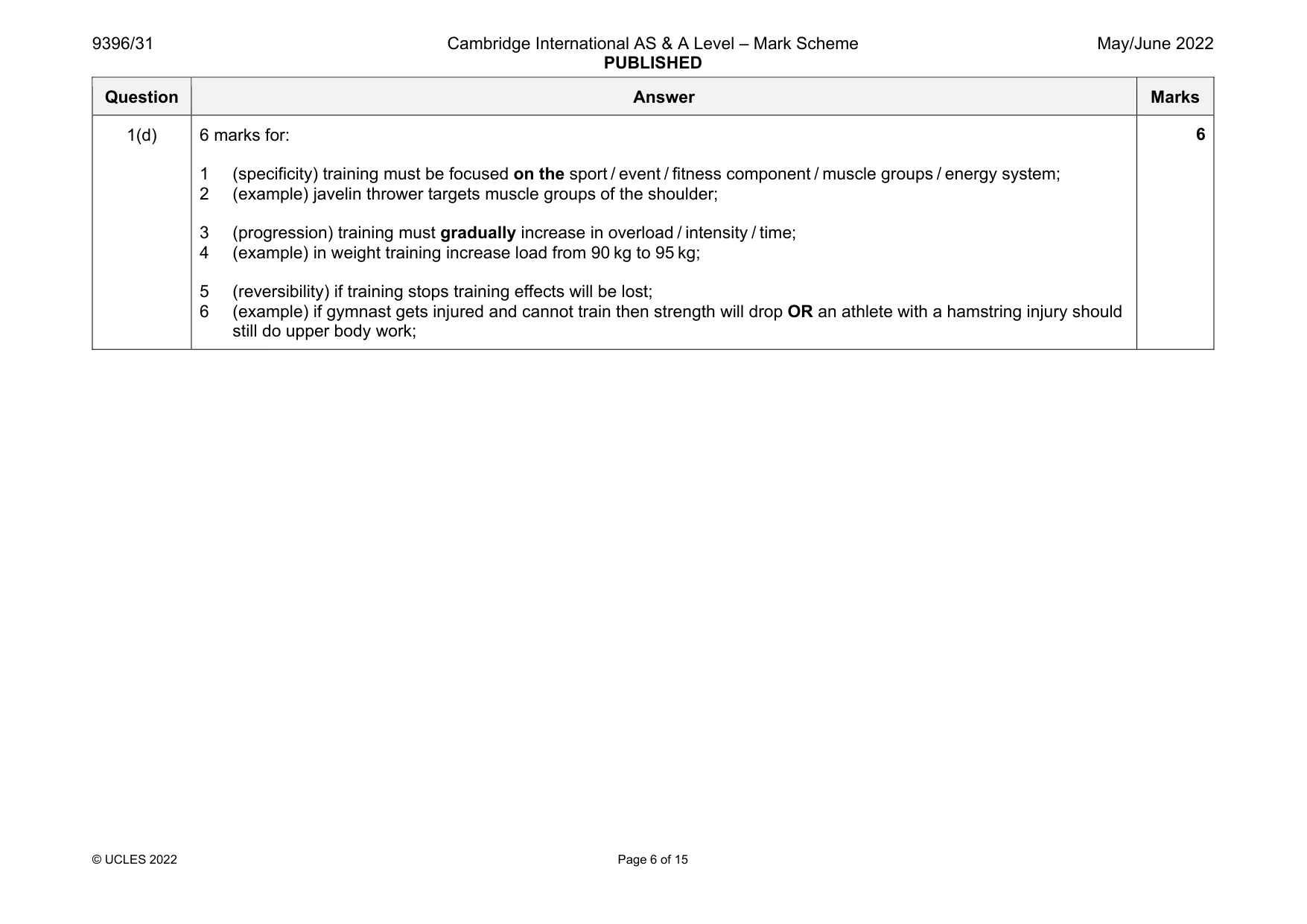 Mark scheme, page 6 of 15