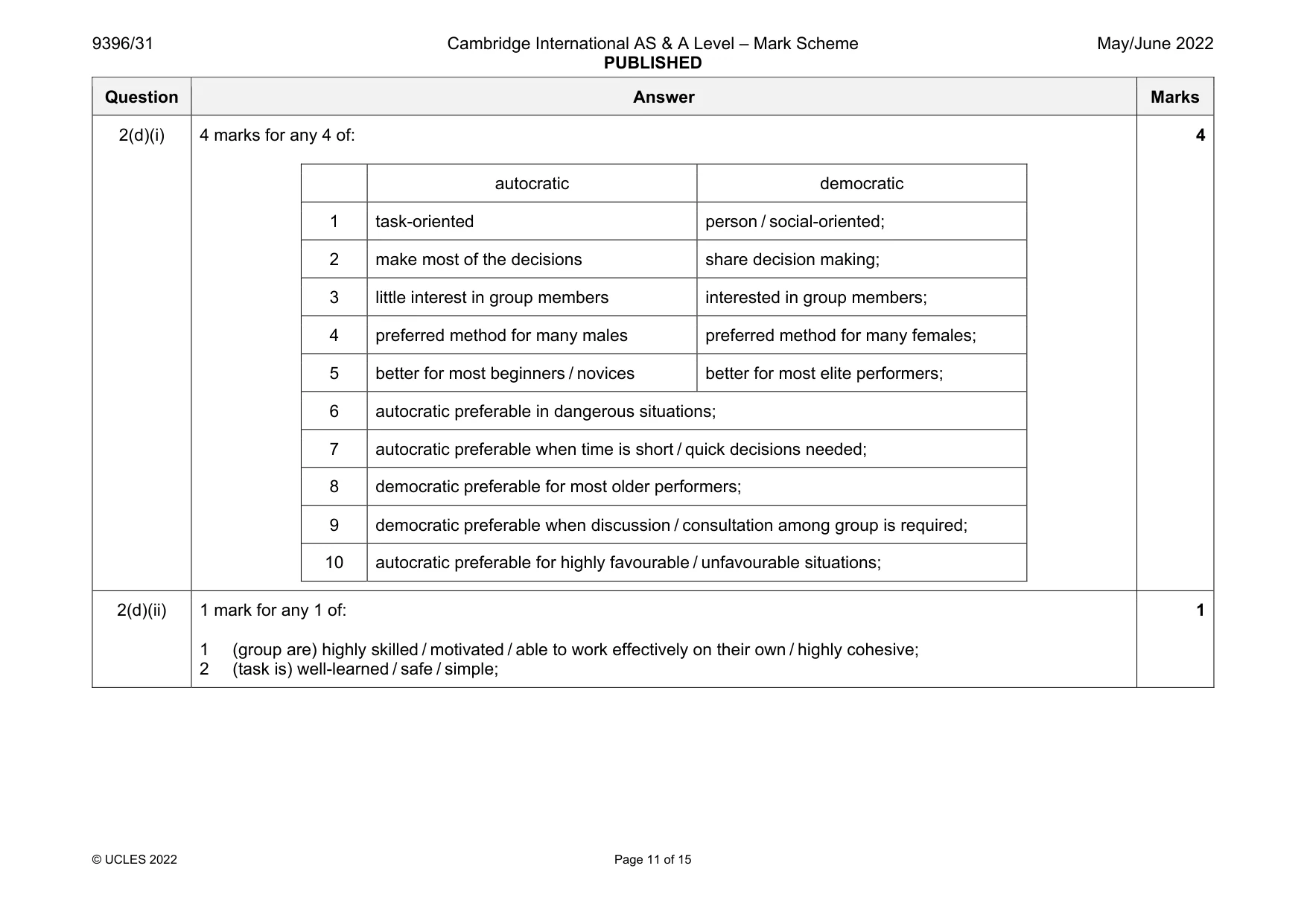 Mark scheme, page 11 of 15