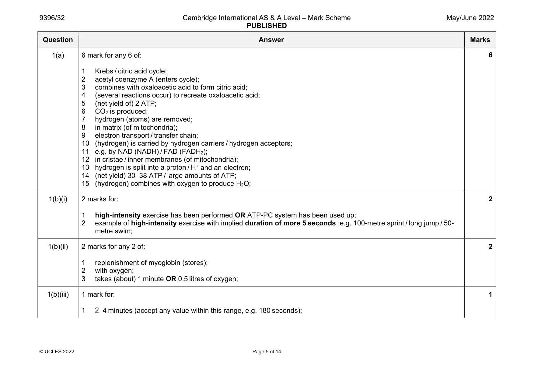 Mark scheme, page 5 of 14