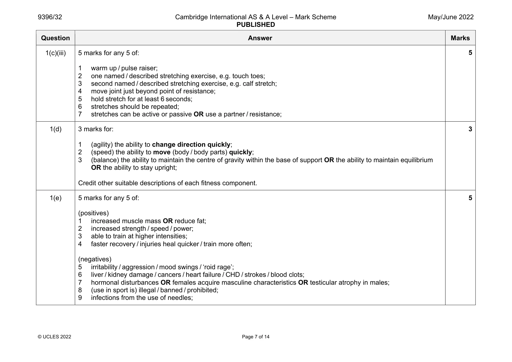 Mark scheme, page 7 of 14