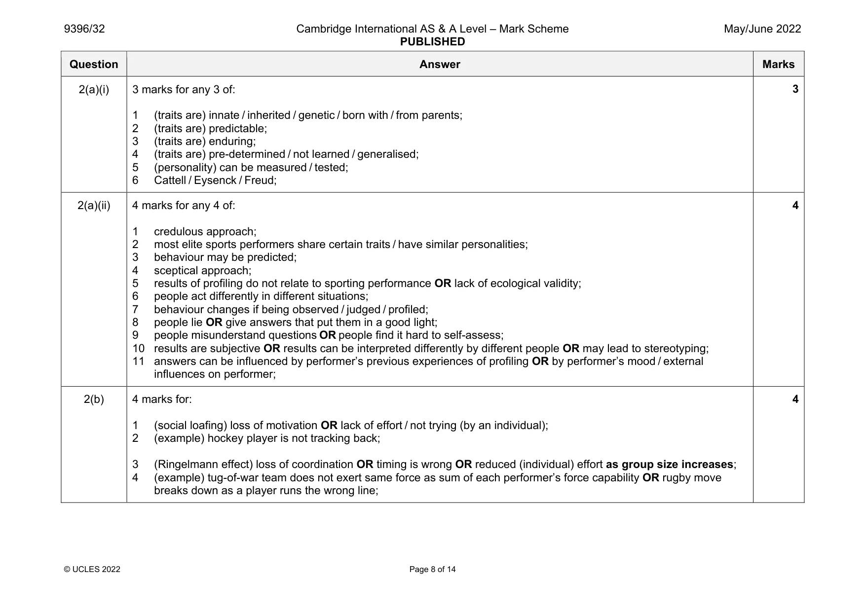 Mark scheme, page 8 of 14