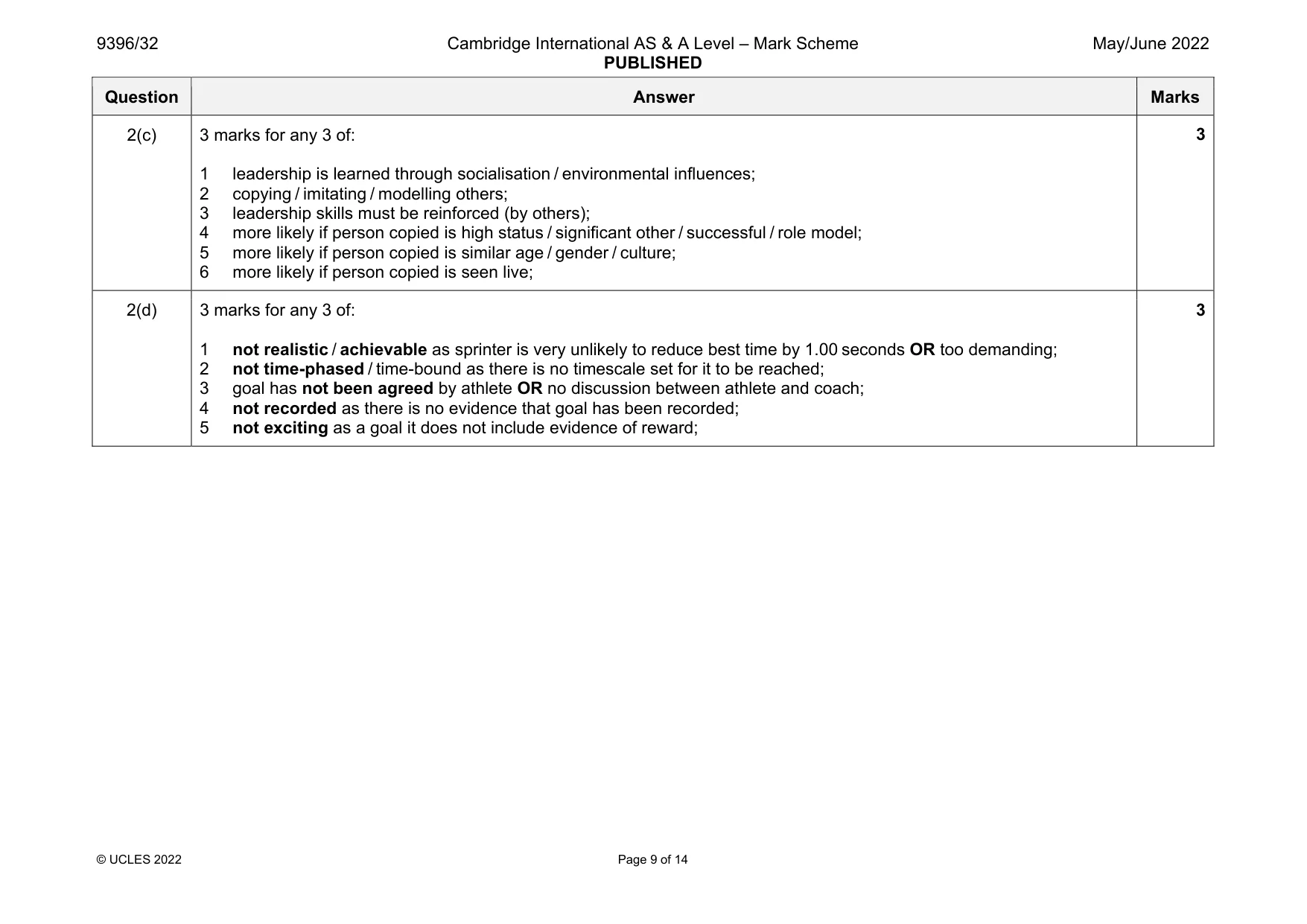 Mark scheme, page 9 of 14