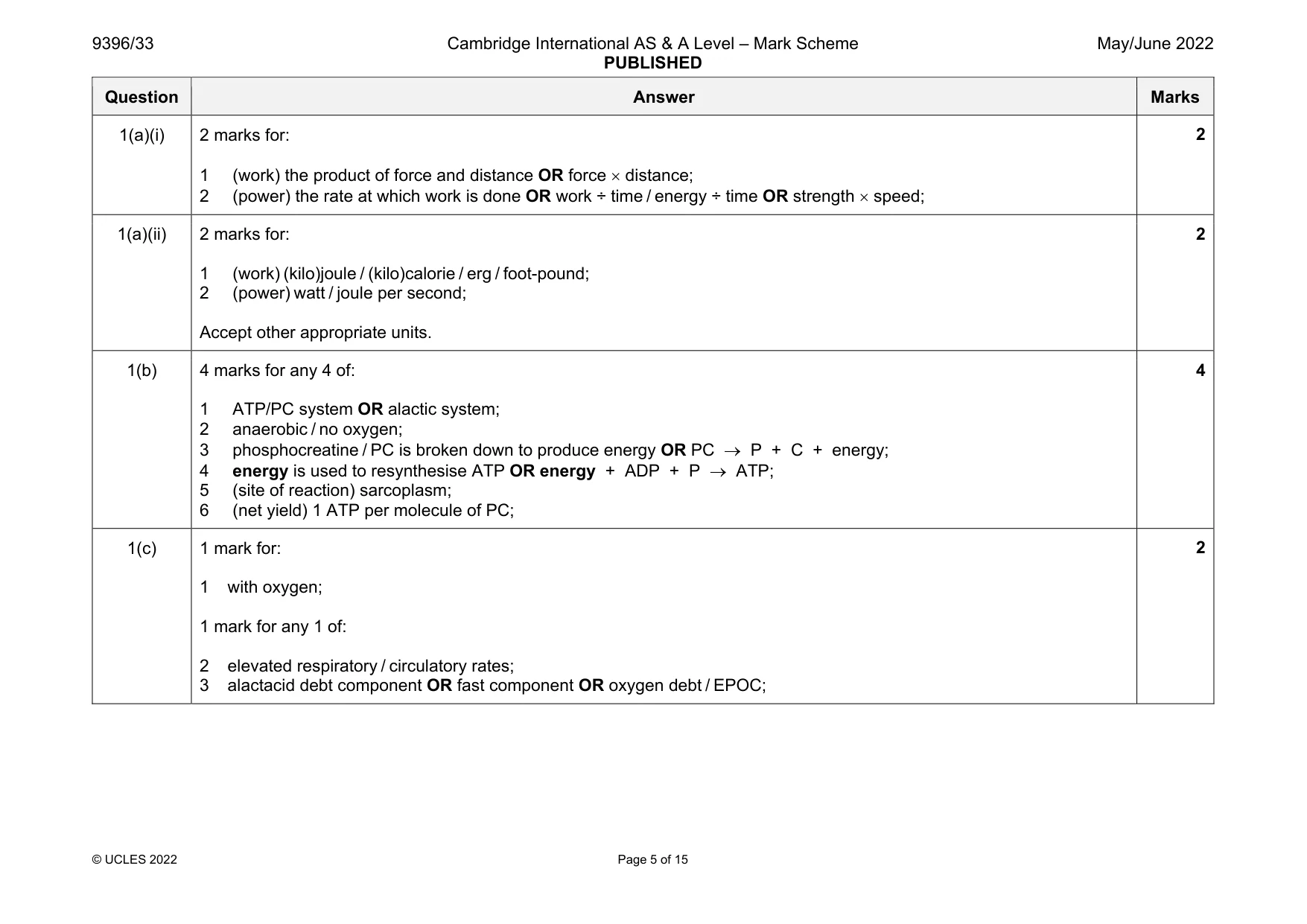 Mark scheme, page 5 of 15