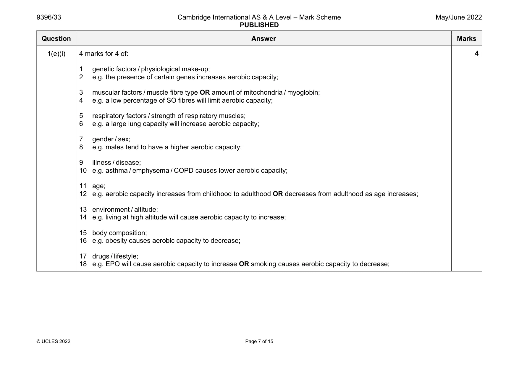 Mark scheme, page 7 of 15