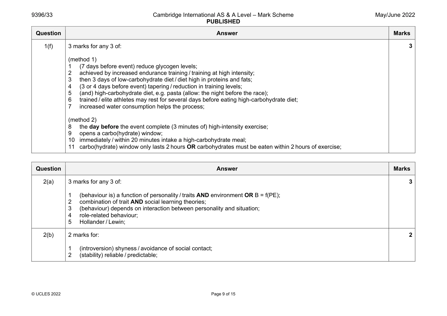 Mark scheme, page 9 of 15