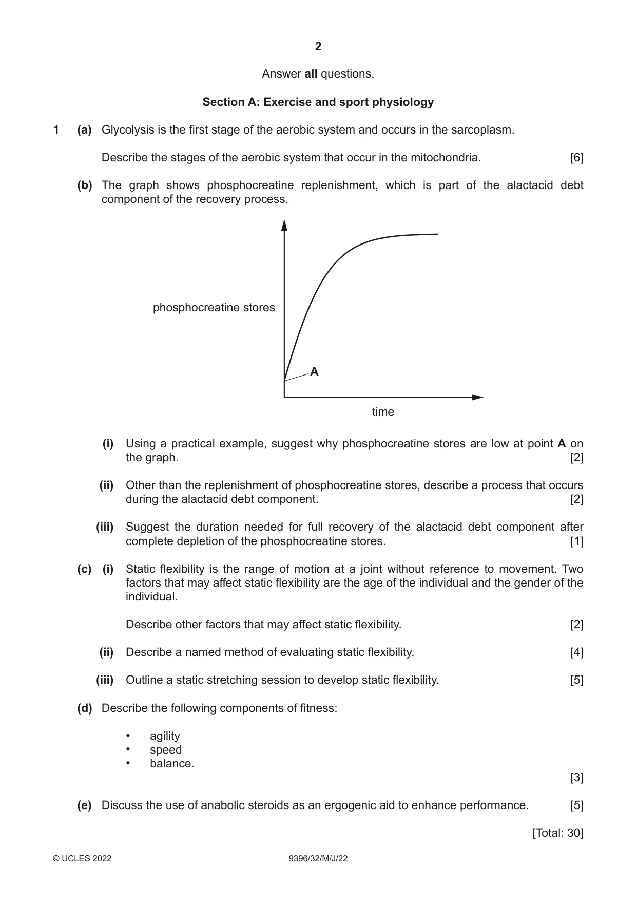 Cambridge A Level Physical Education 9396 2022 May/June Paper 3 · Variant 2 question paper, page 2 of 4
