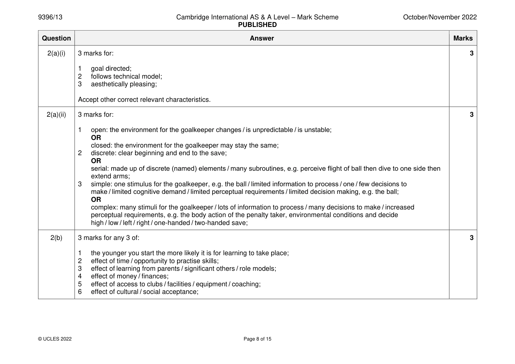 Mark scheme, page 8 of 15