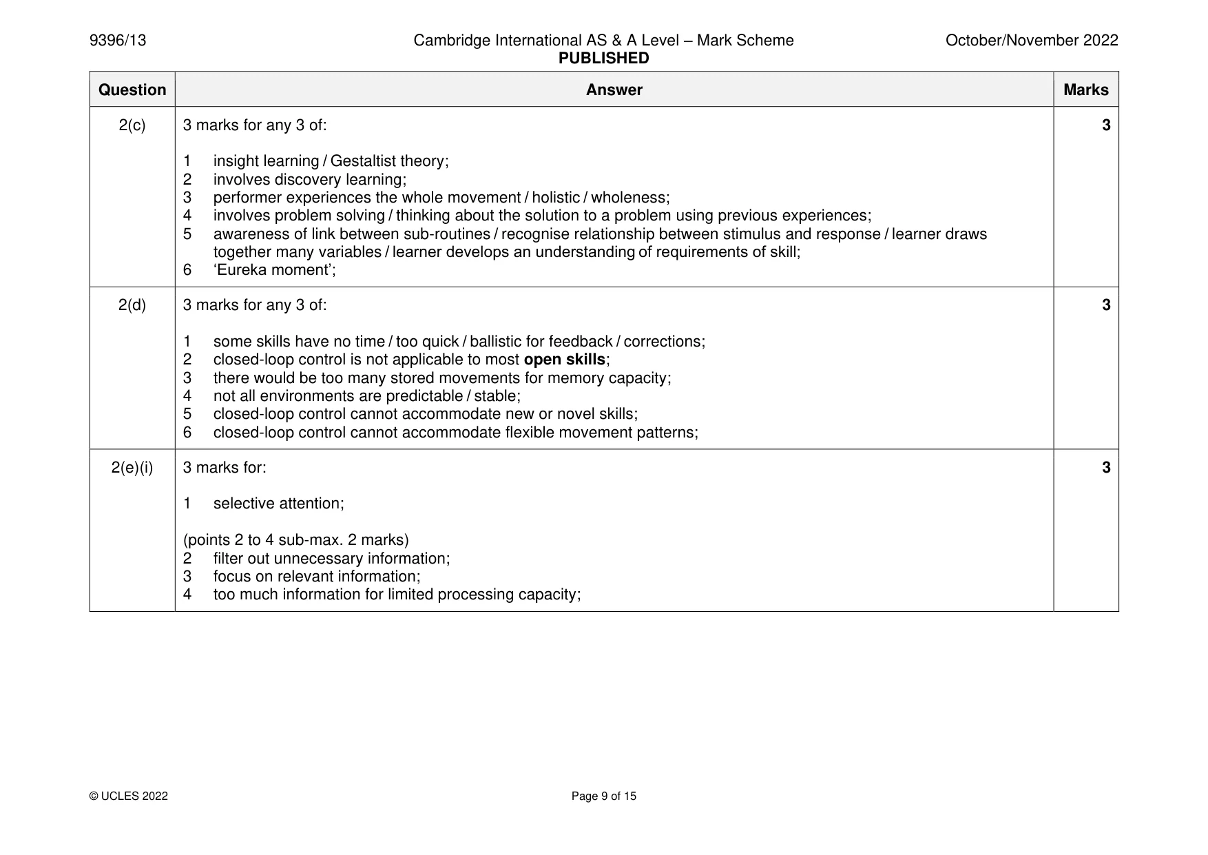 Mark scheme, page 9 of 15
