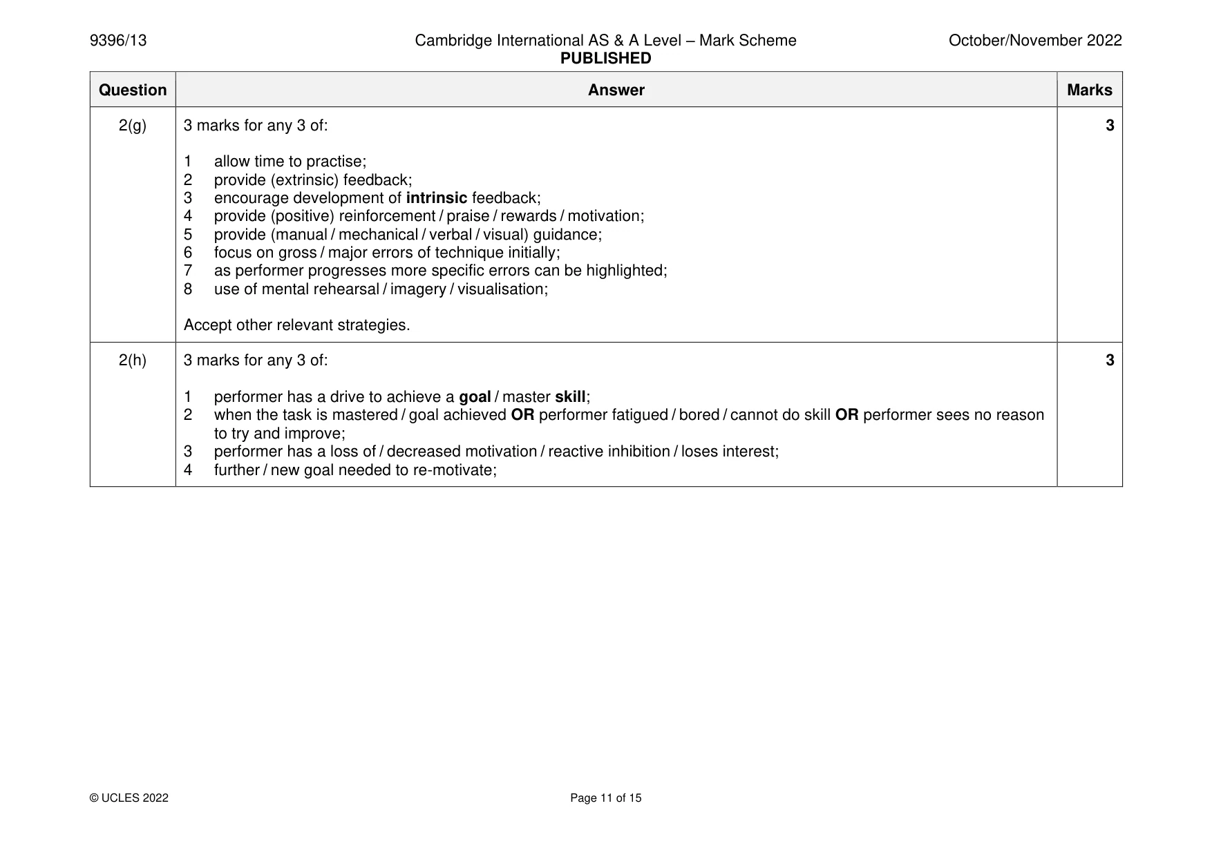 Mark scheme, page 11 of 15