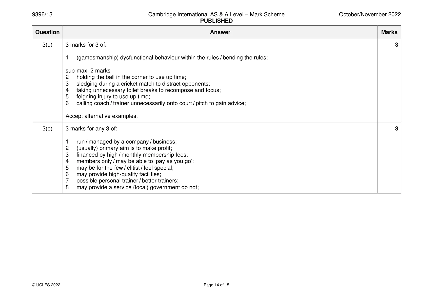 Mark scheme, page 14 of 15