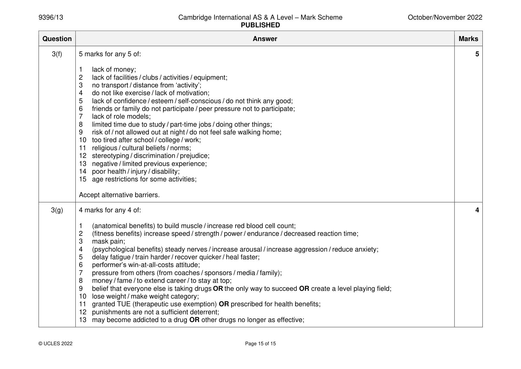Mark scheme, page 15 of 15