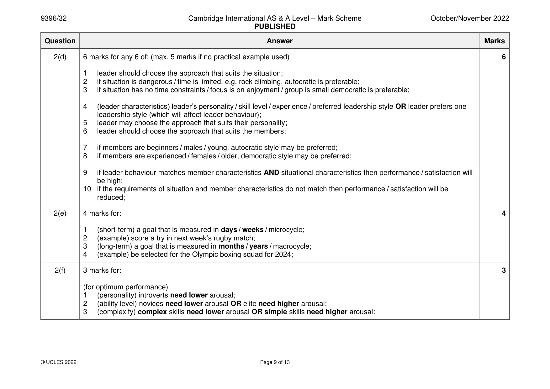 Mark scheme, page 9 of 13