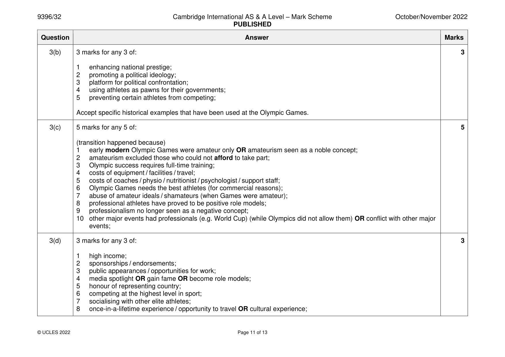 Mark scheme, page 11 of 13