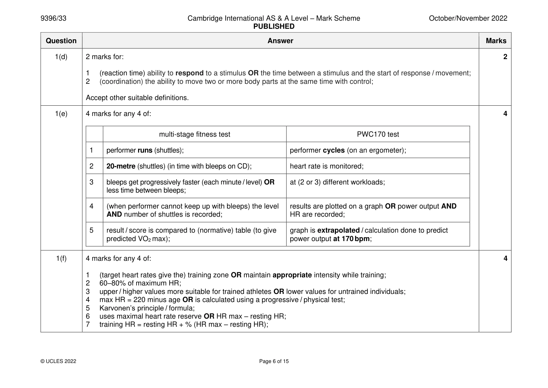 Mark scheme, page 6 of 15