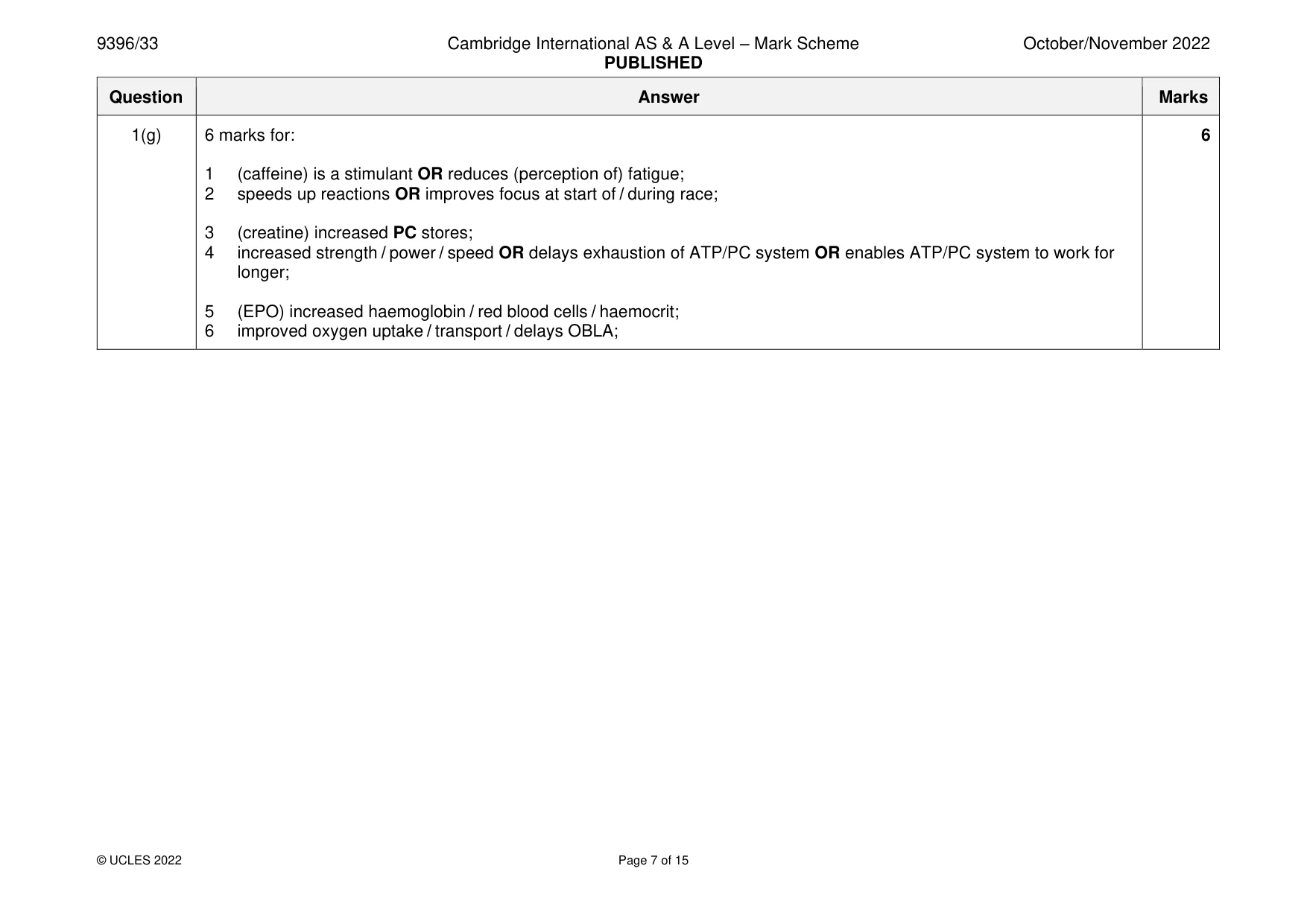 Mark scheme, page 7 of 15