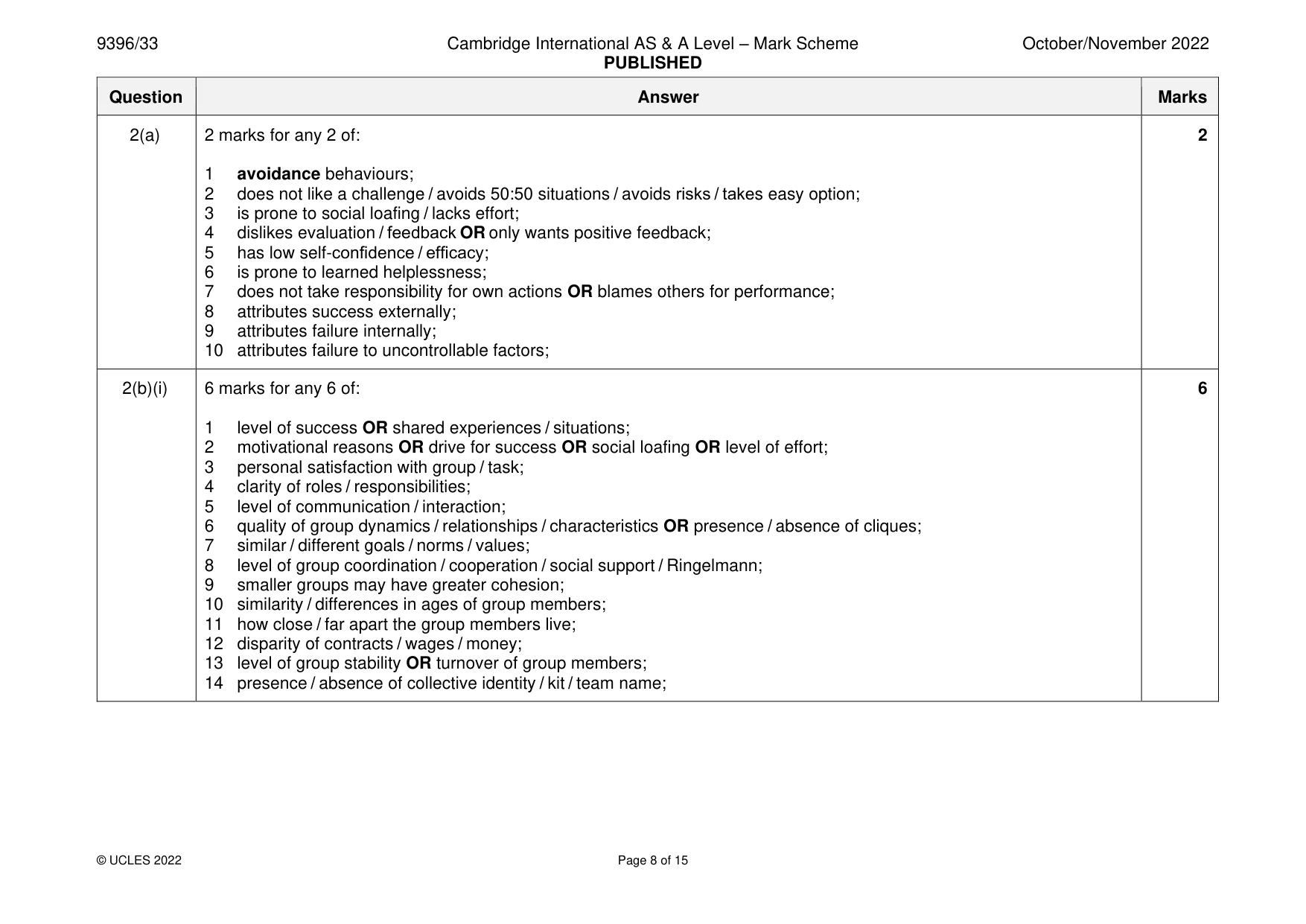 Mark scheme, page 8 of 15