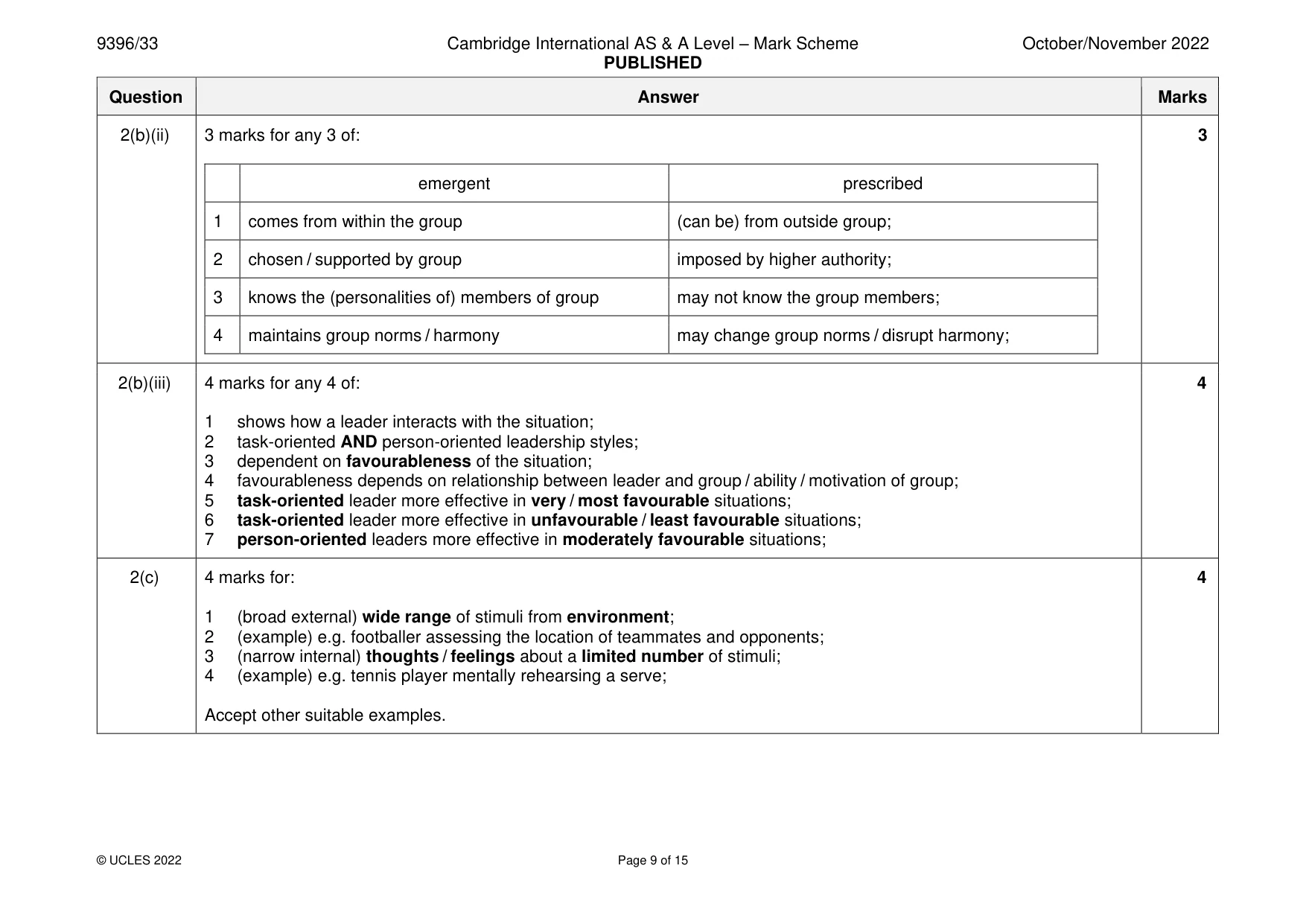 Mark scheme, page 9 of 15